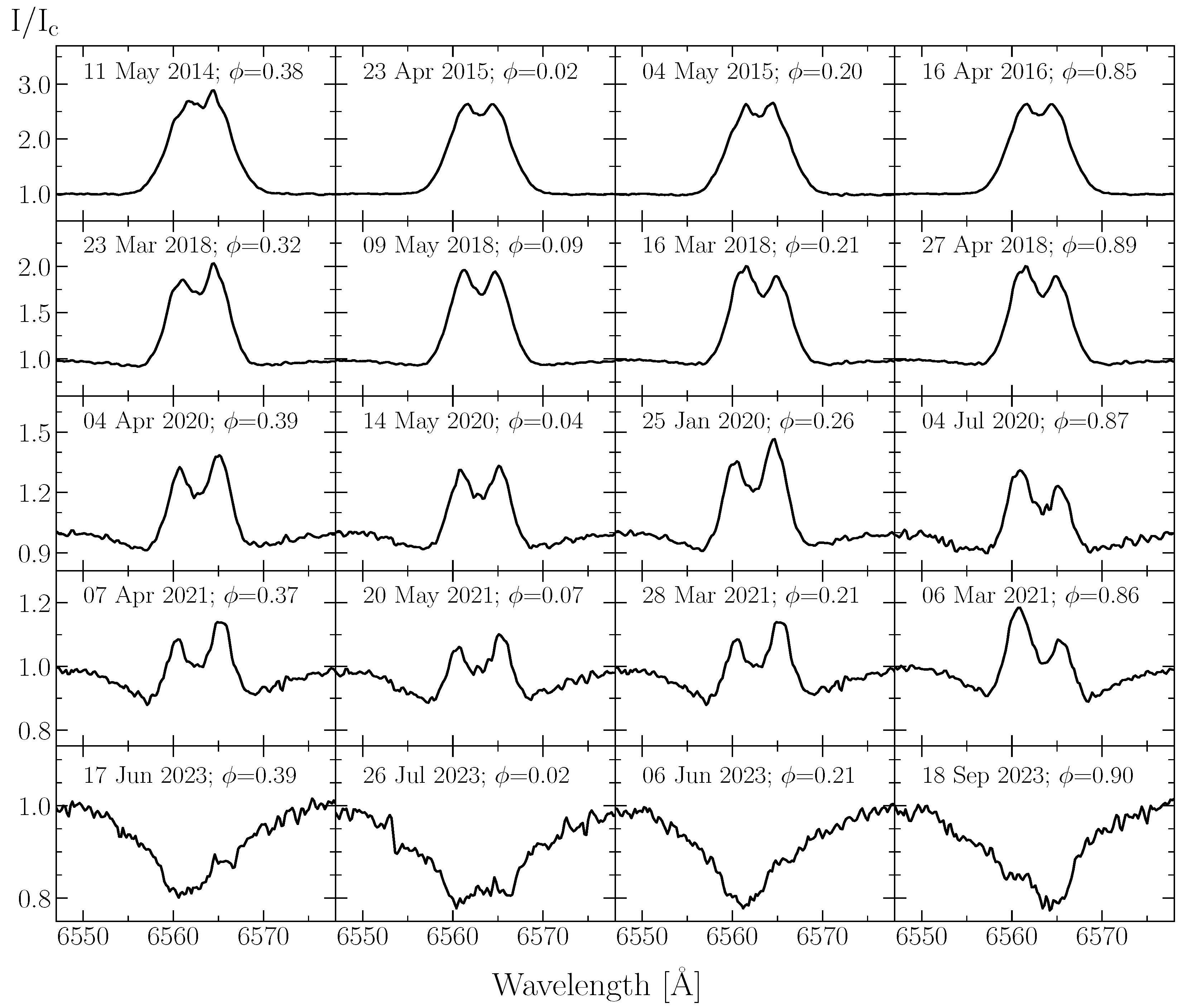 Preprints 103381 g001