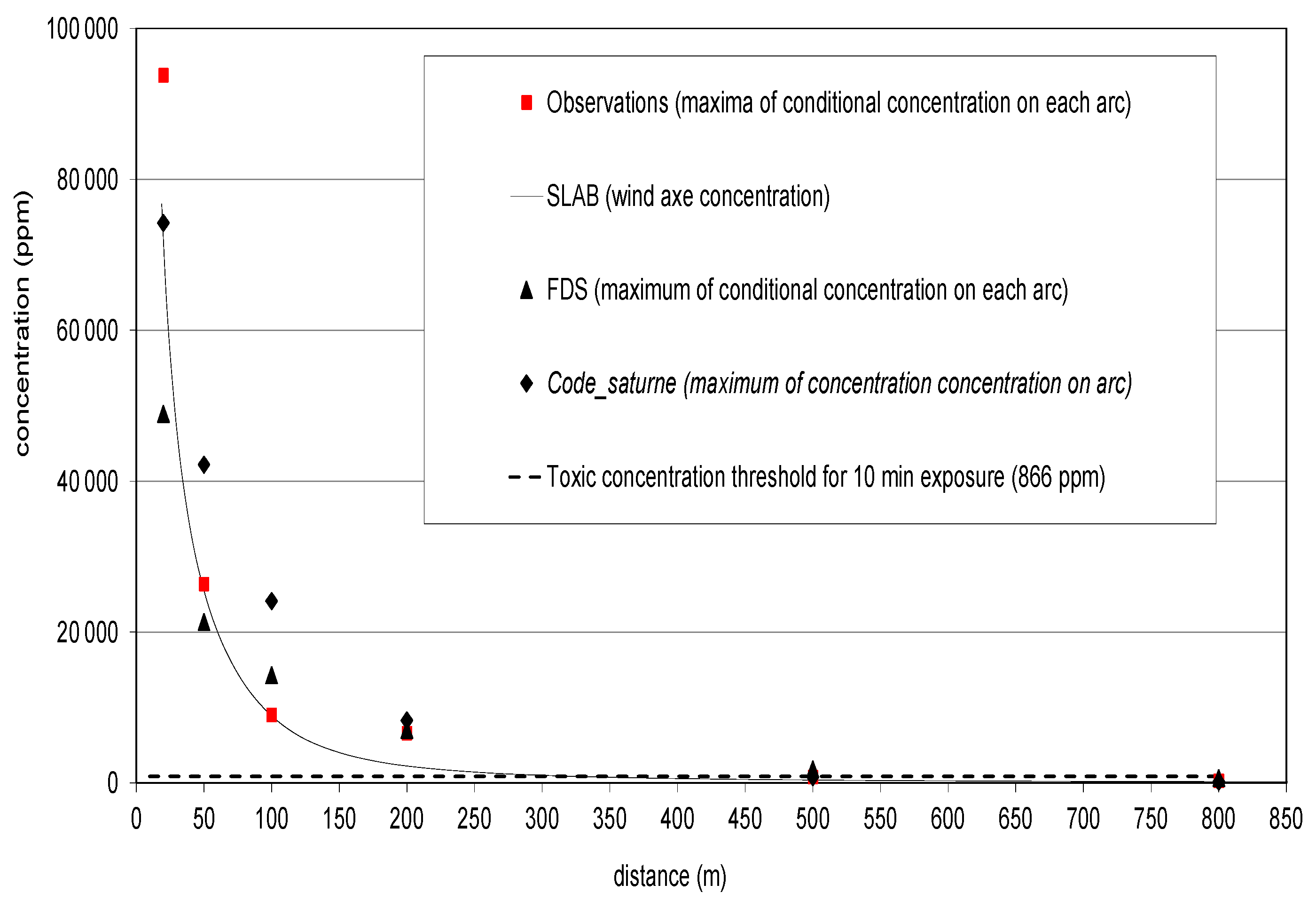 Preprints 85921 g006