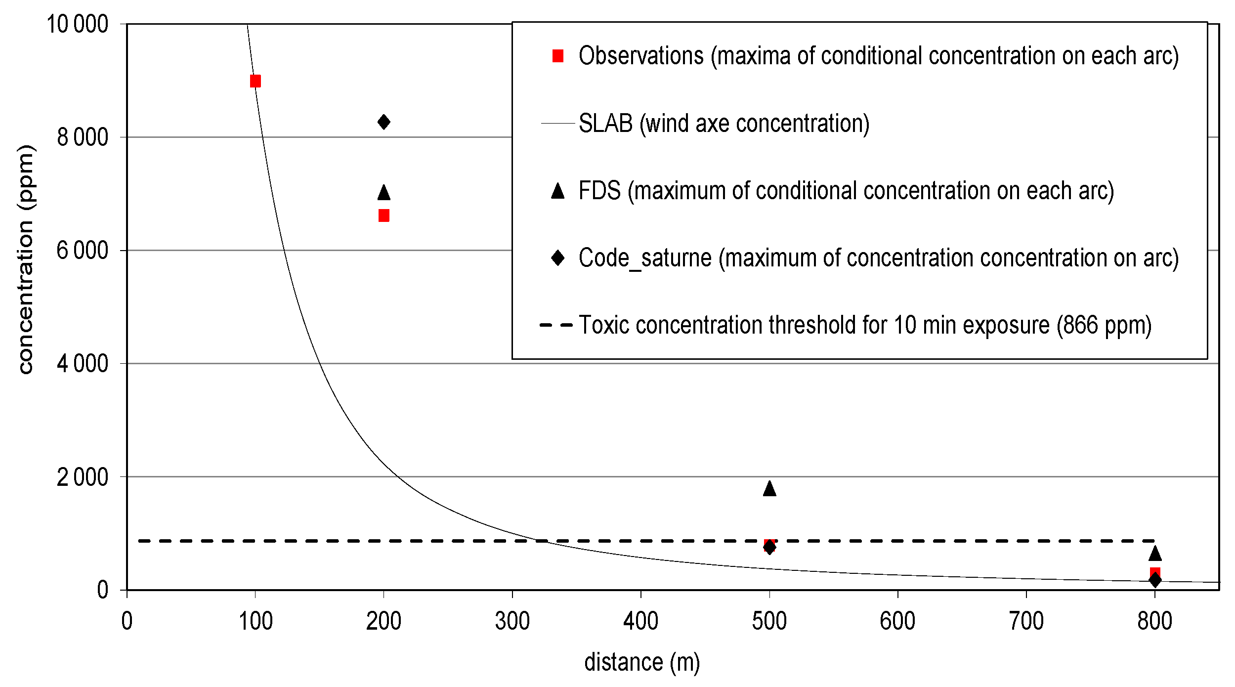 Preprints 85921 g007