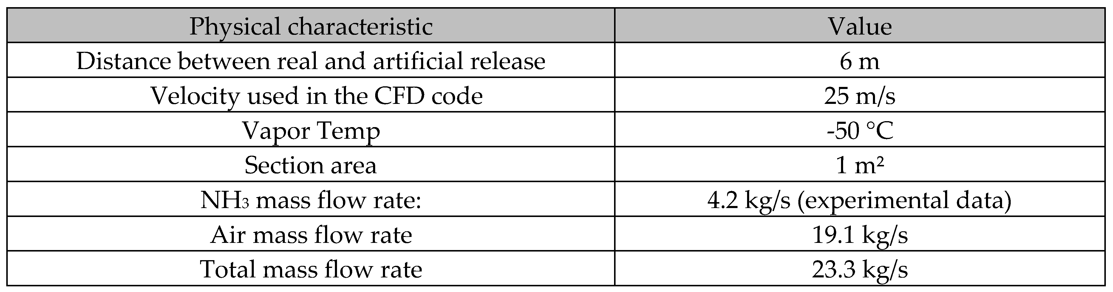 Preprints 85921 g011