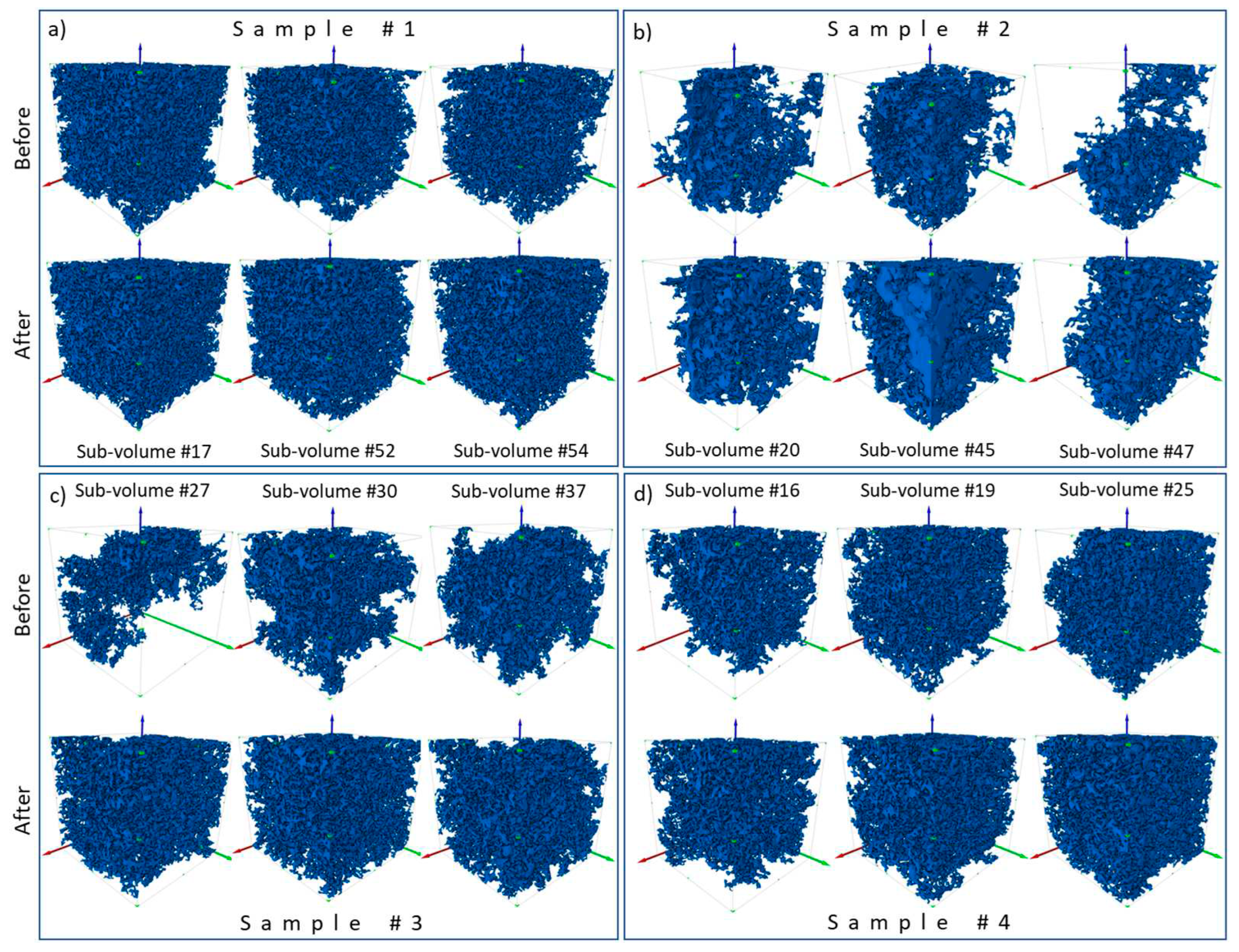 Preprints 91349 g008