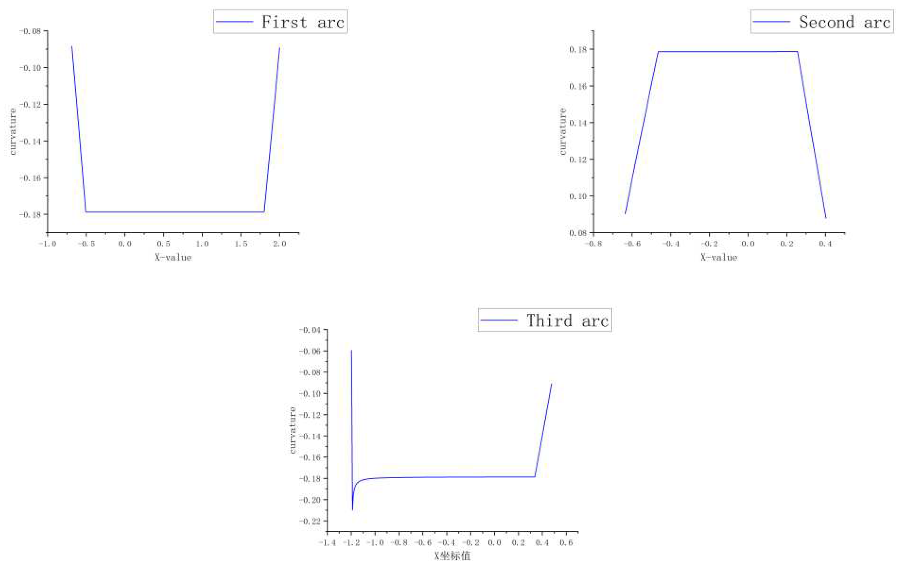 Preprints 82862 g008