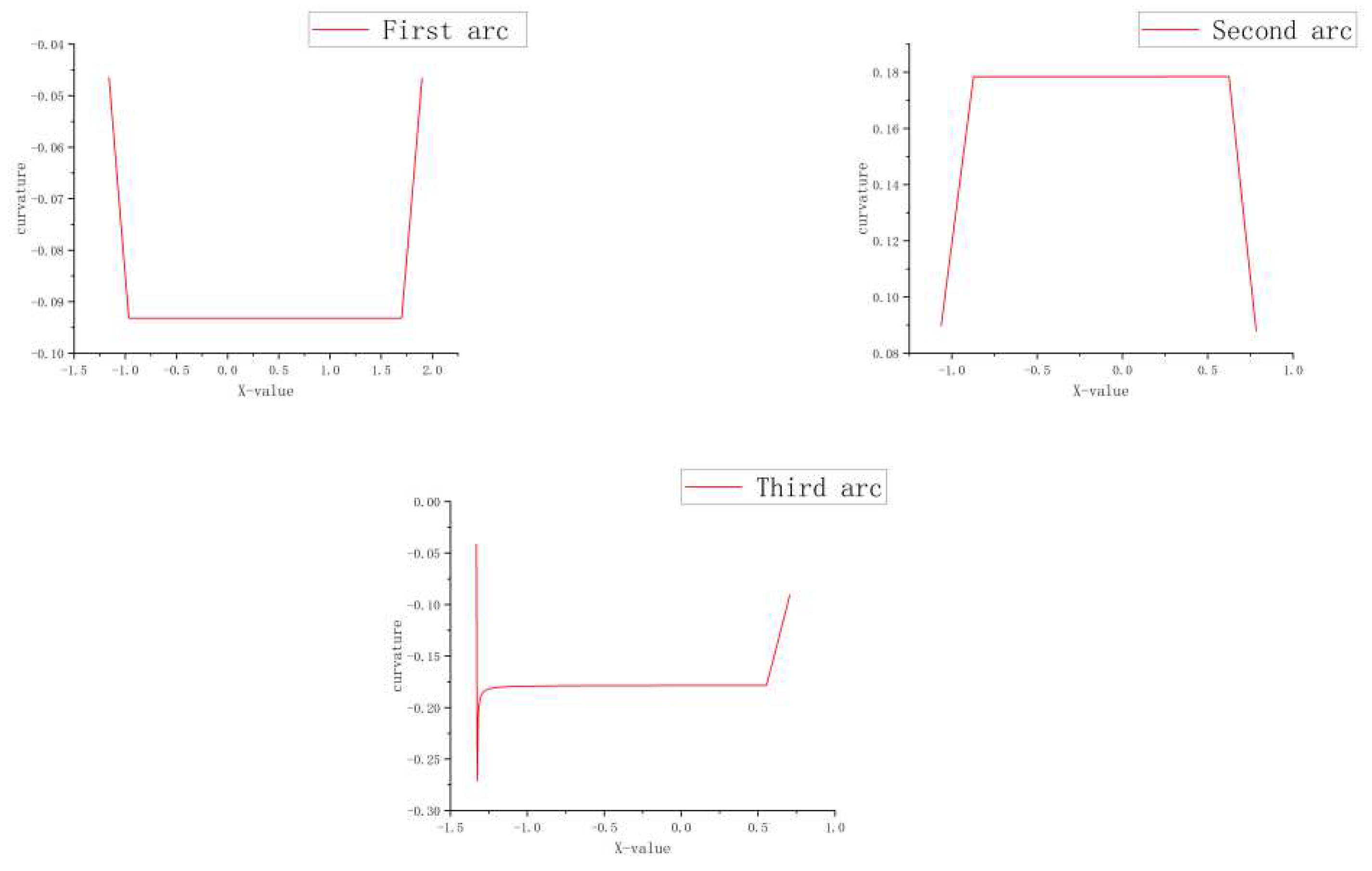 Preprints 82862 g009