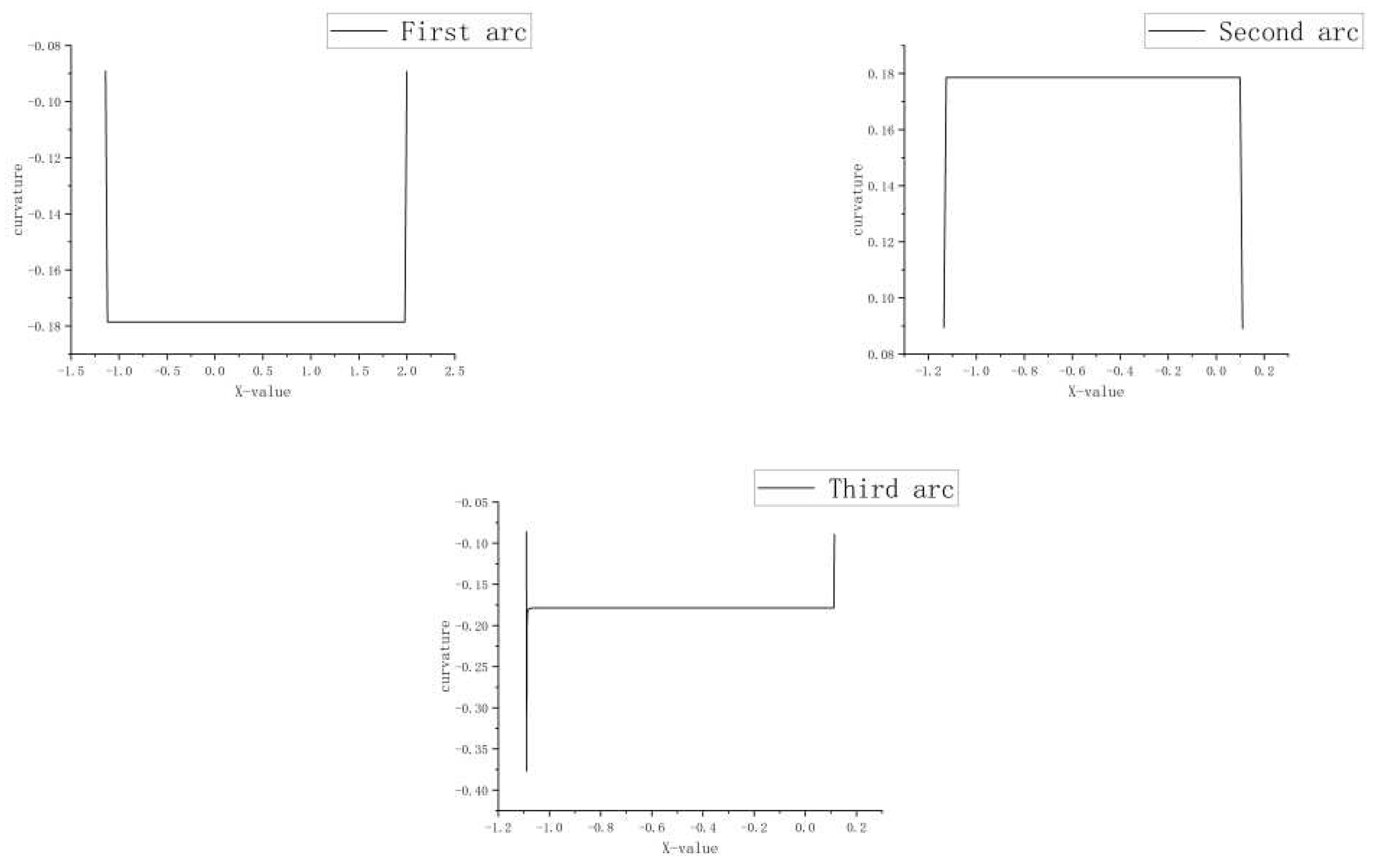 Preprints 82862 g010