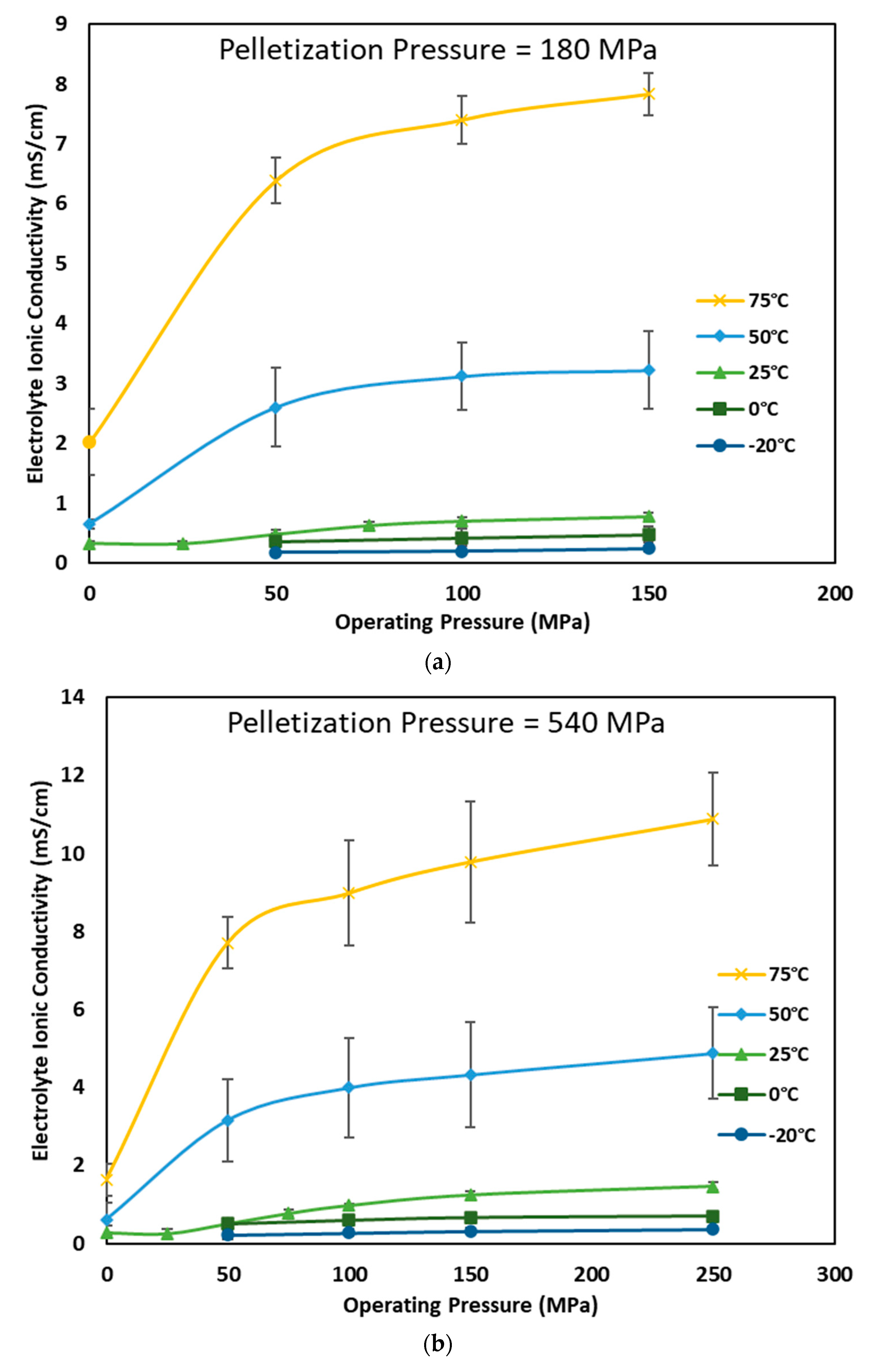 Preprints 76314 g005a