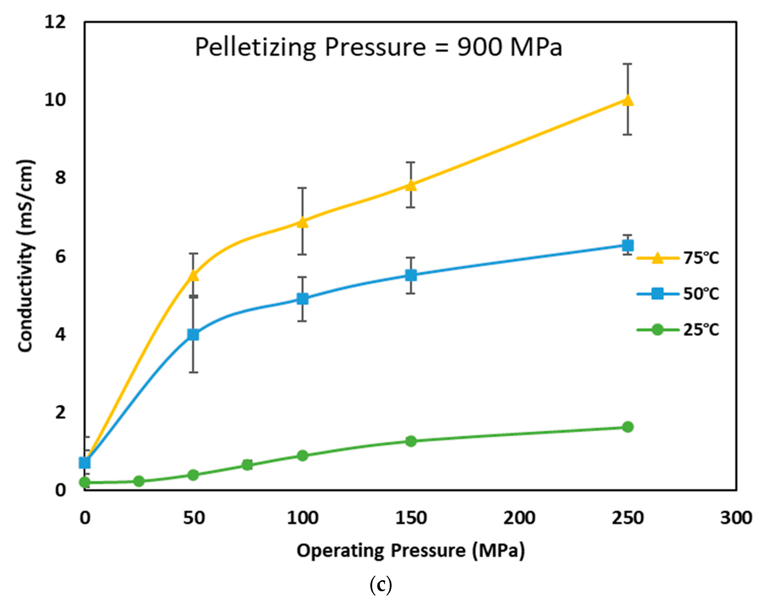 Preprints 76314 g005b