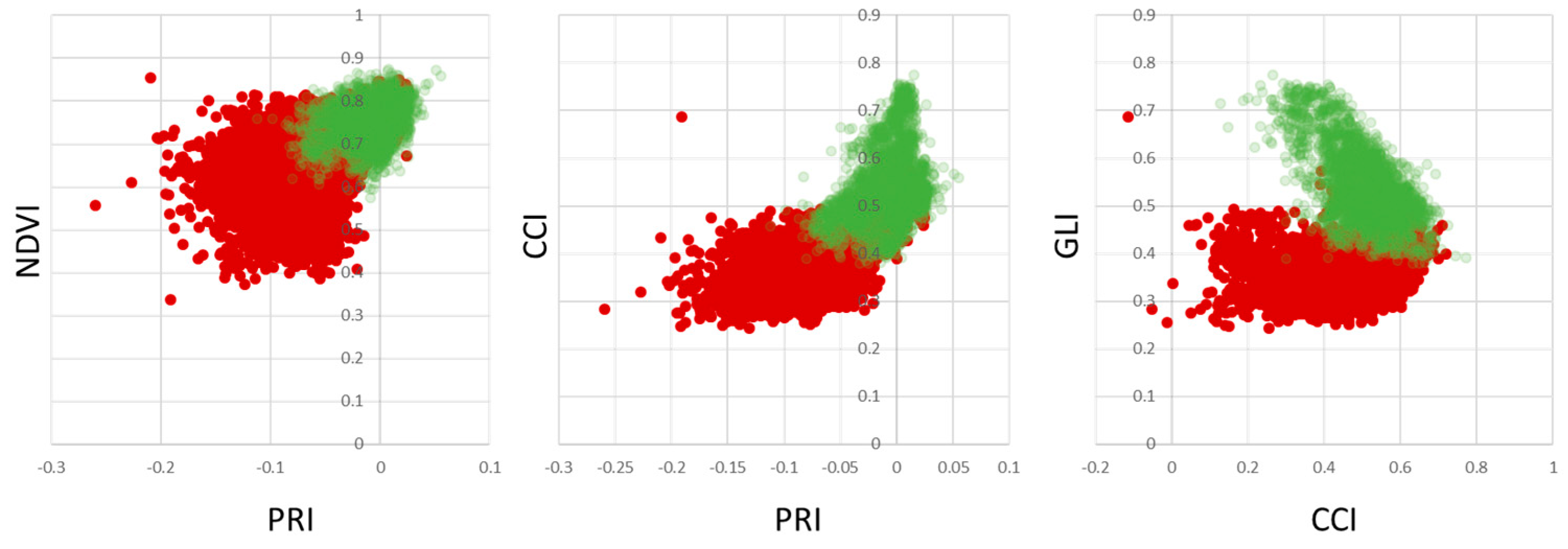 Preprints 119291 g010