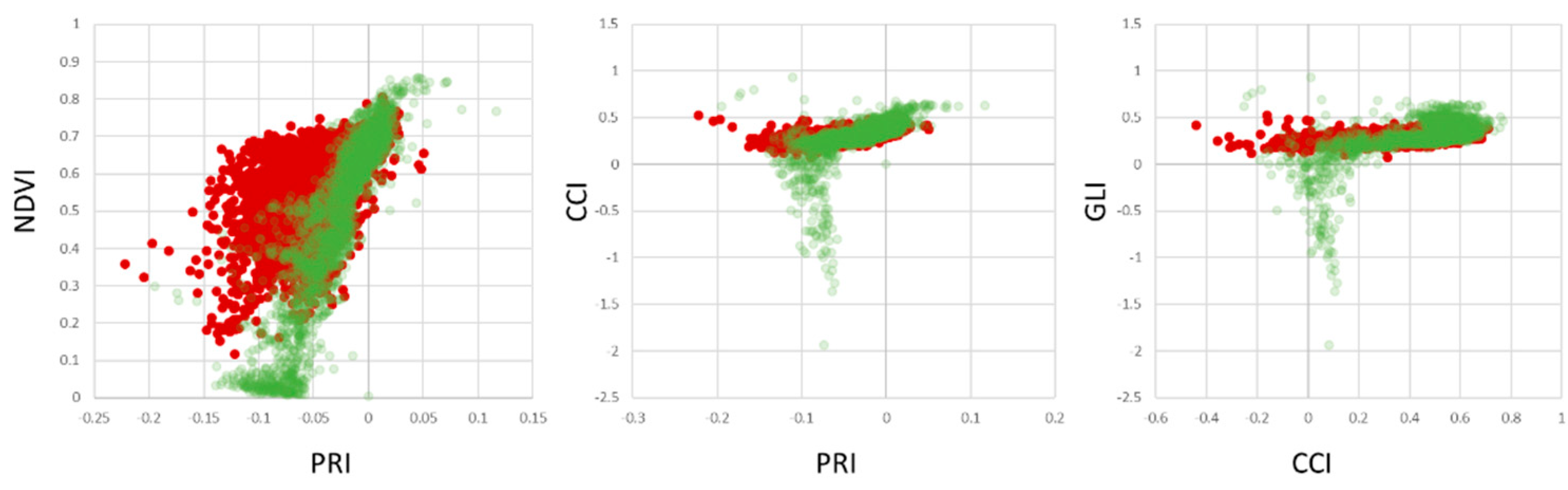 Preprints 119291 g012