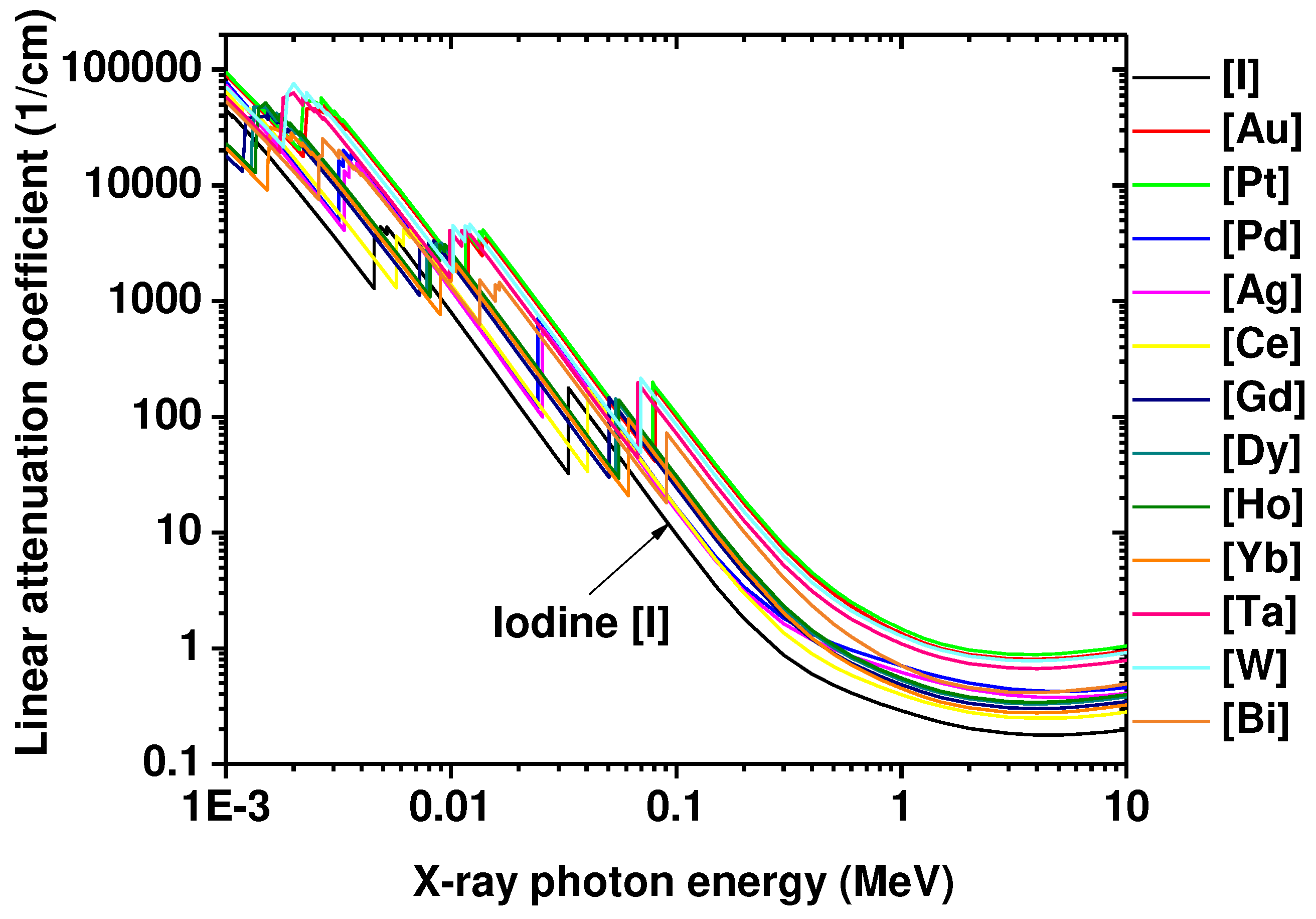 Preprints 83003 g001