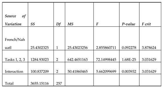 Preprints 111200 i007