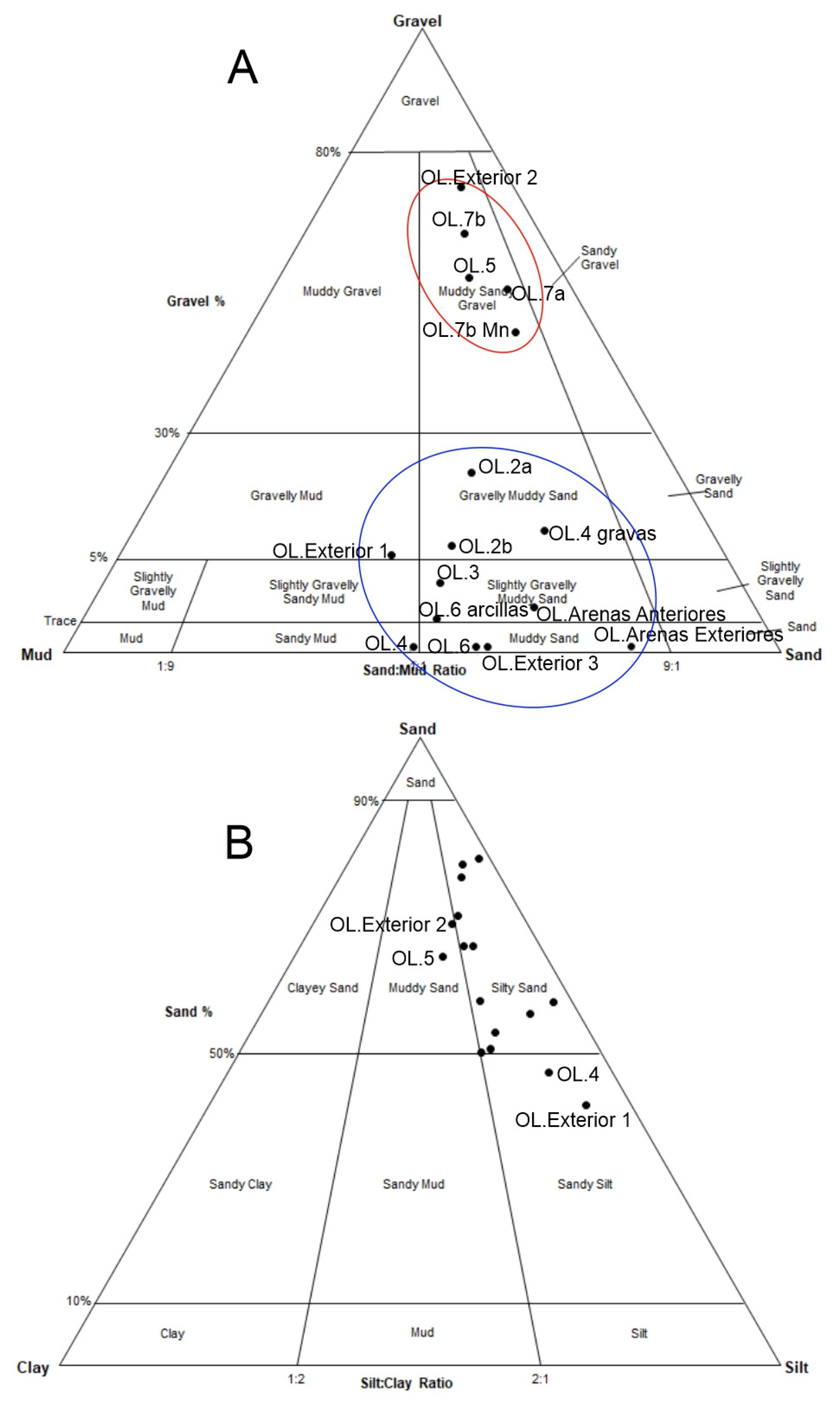 Preprints 80488 g012