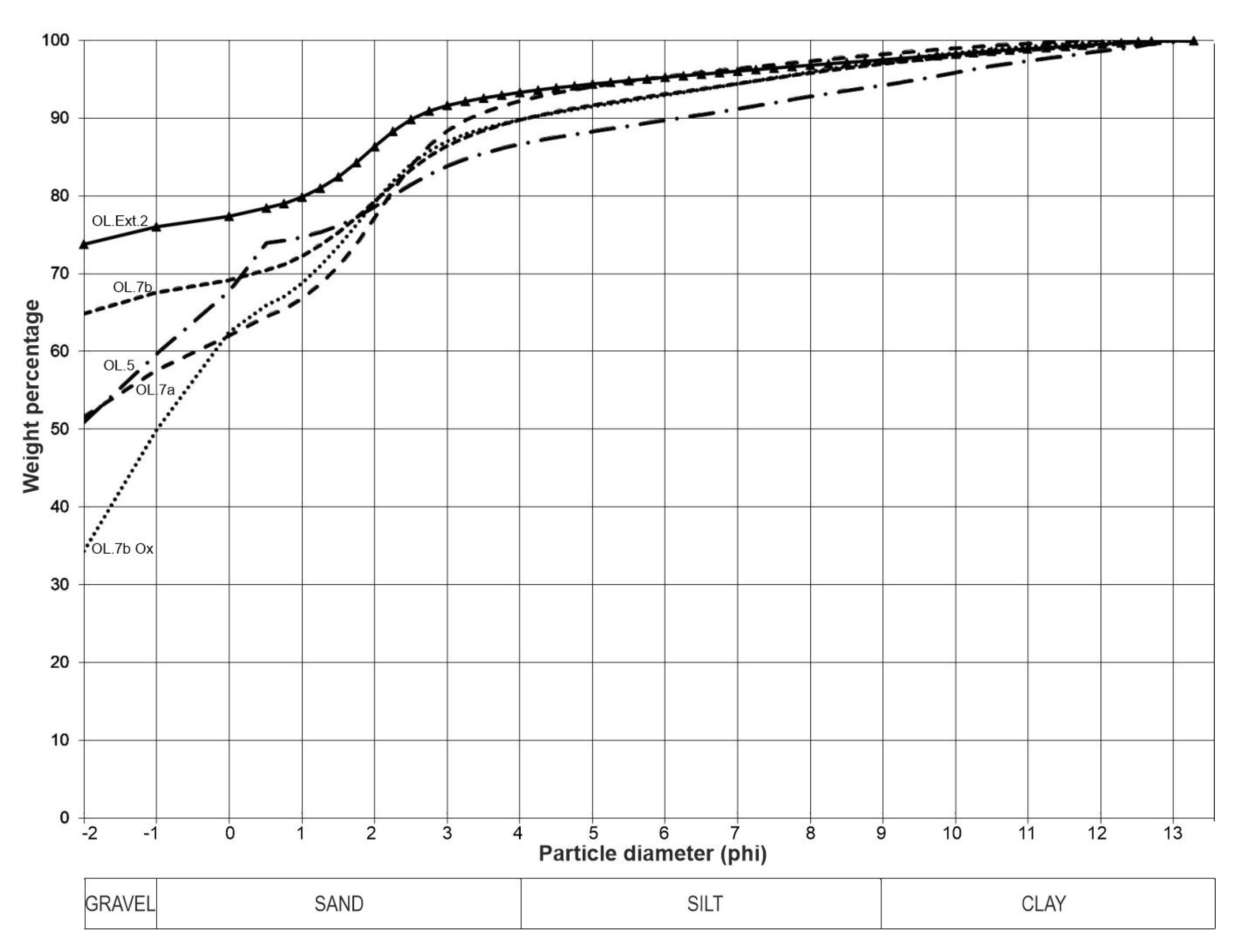 Preprints 80488 g013