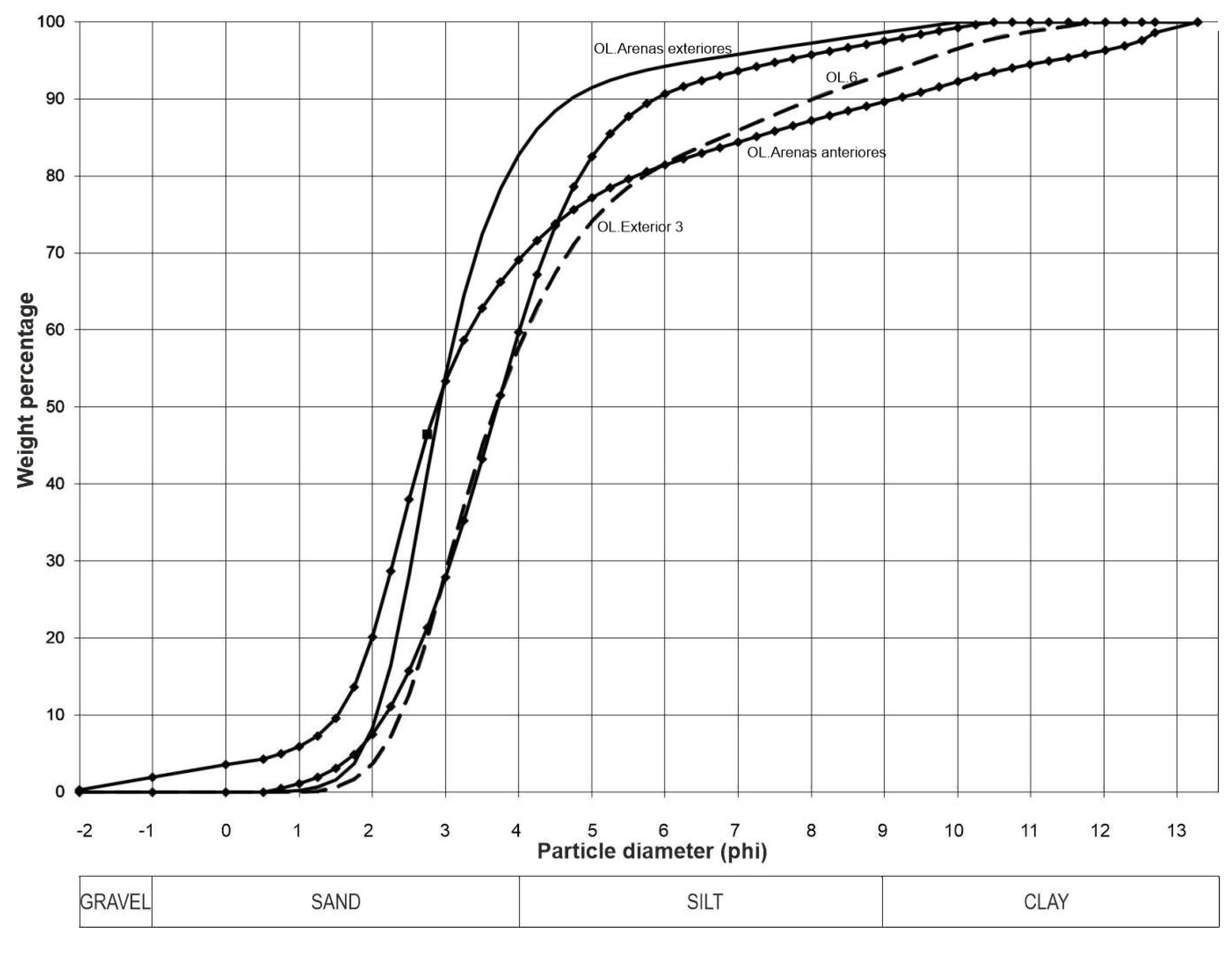 Preprints 80488 g014