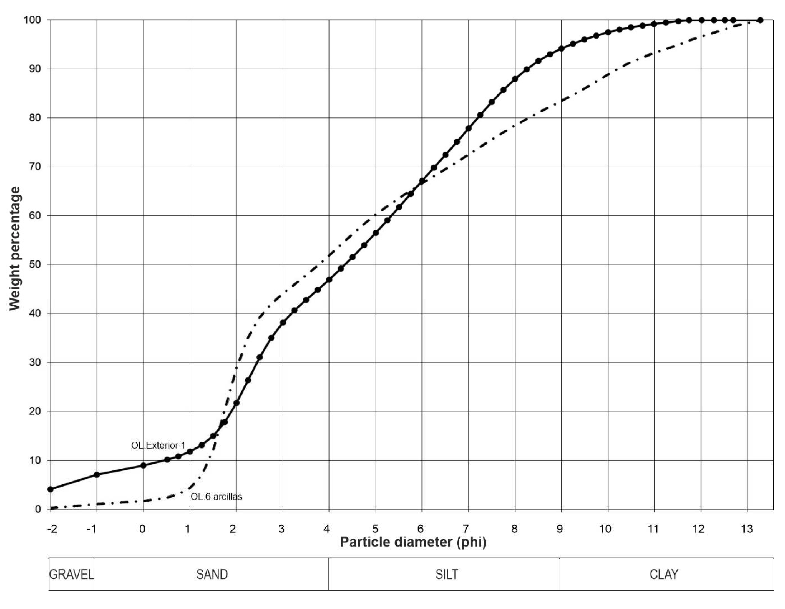 Preprints 80488 g015