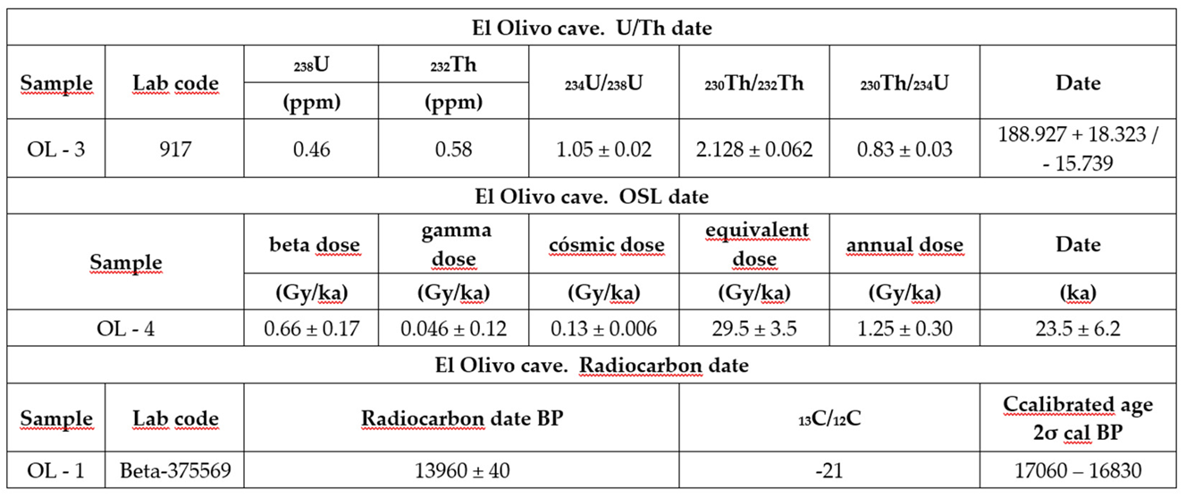 Preprints 80488 i001