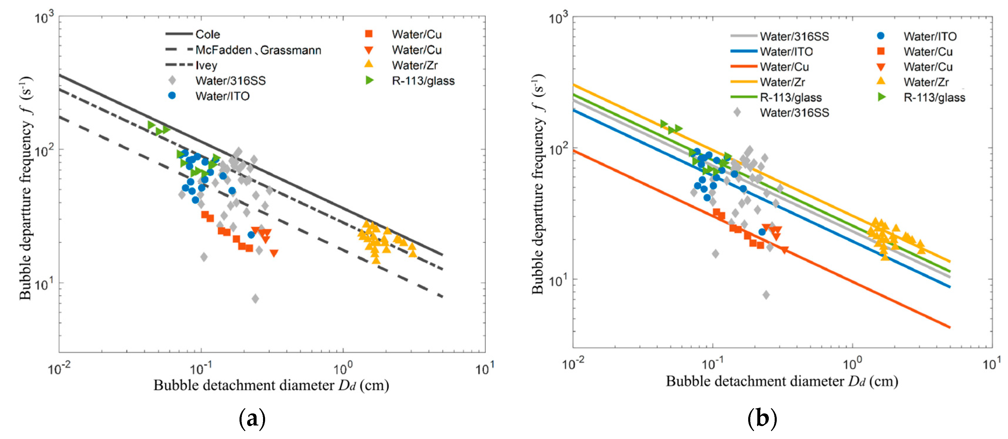 Preprints 87718 g013