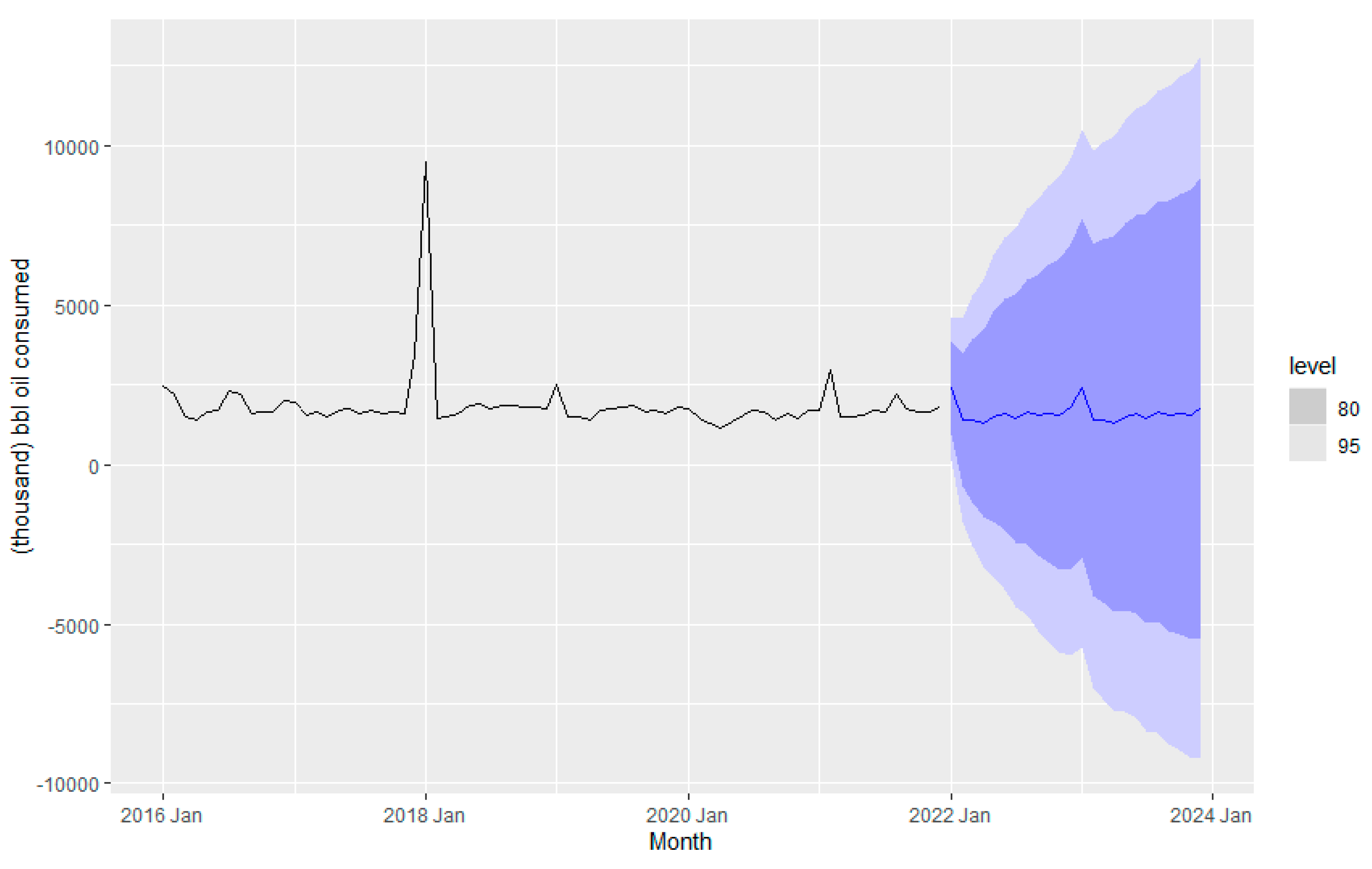 Preprints 76702 g008