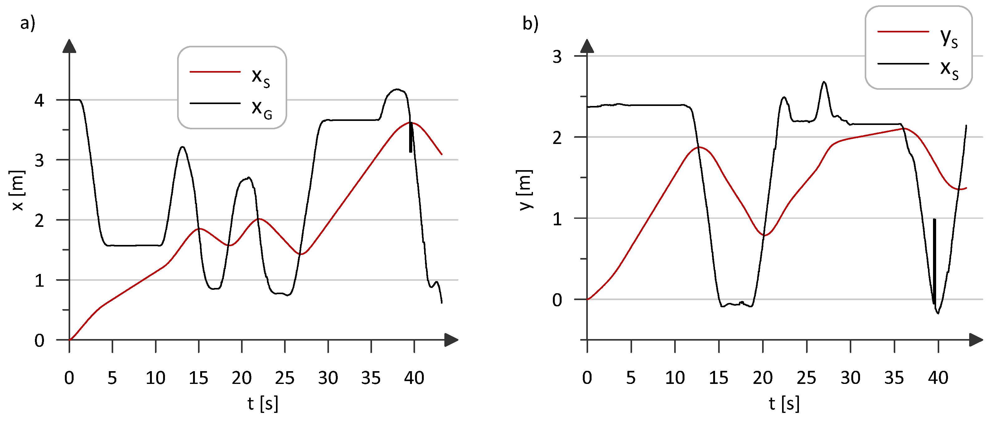 Preprints 120003 g010