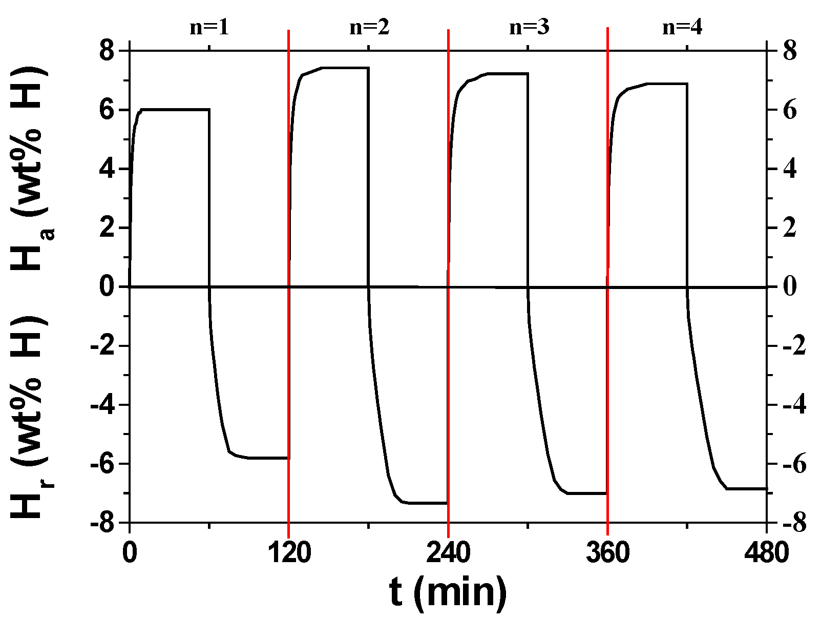 Preprints 95153 g006