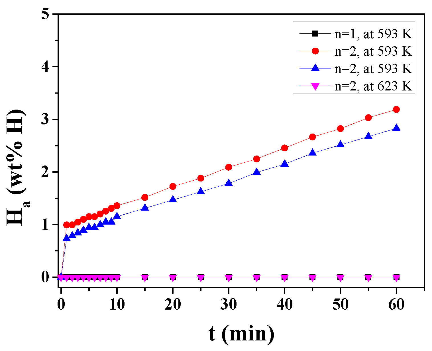 Preprints 95153 g007