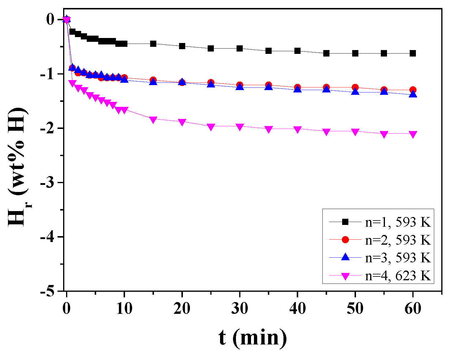 Preprints 95153 g008