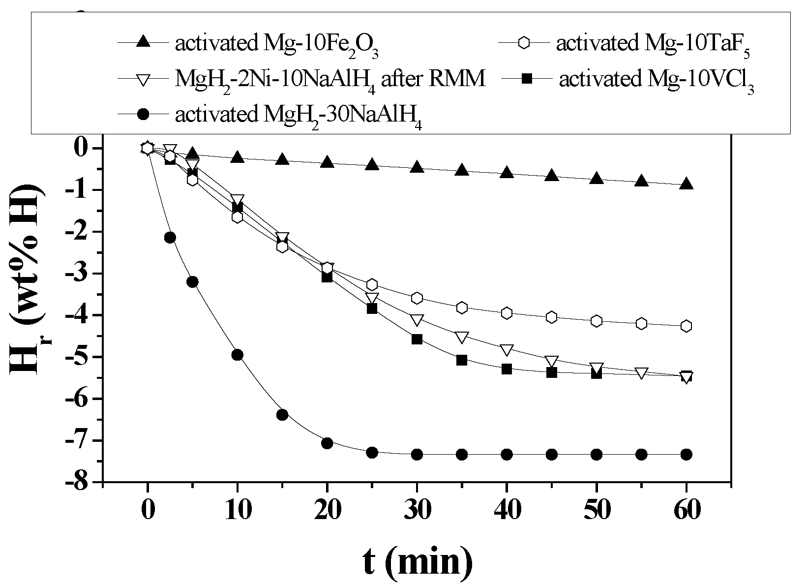 Preprints 95153 g010