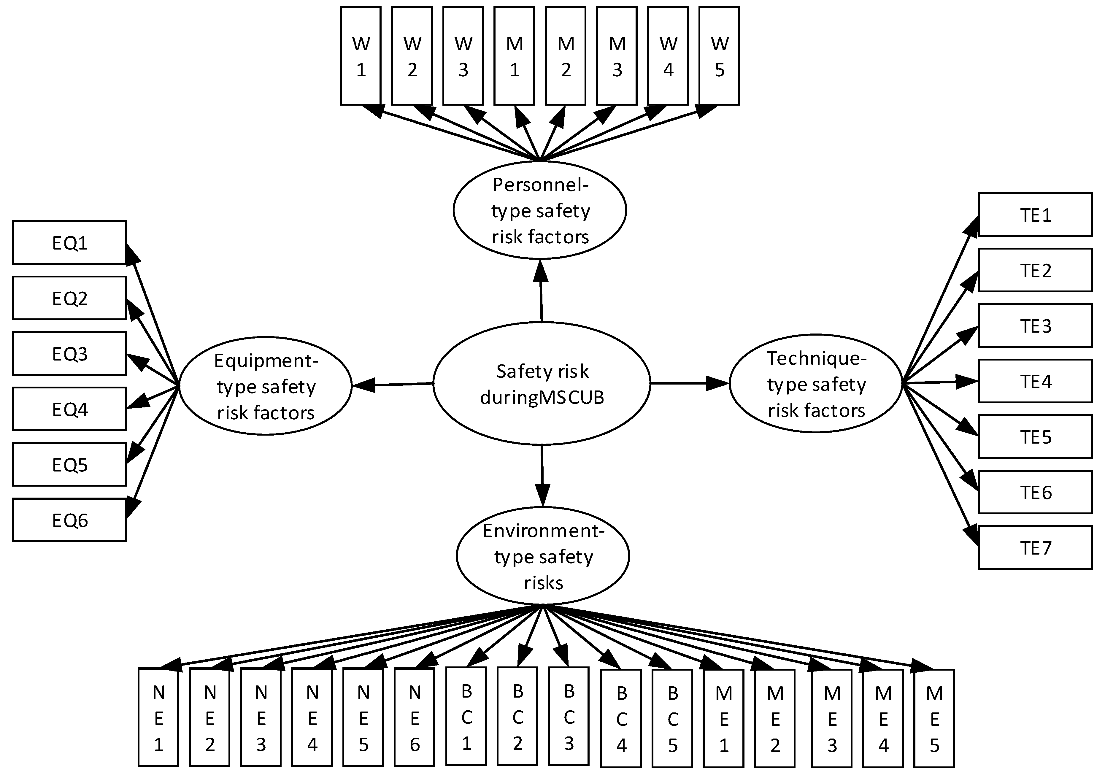 Preprints 83292 g002