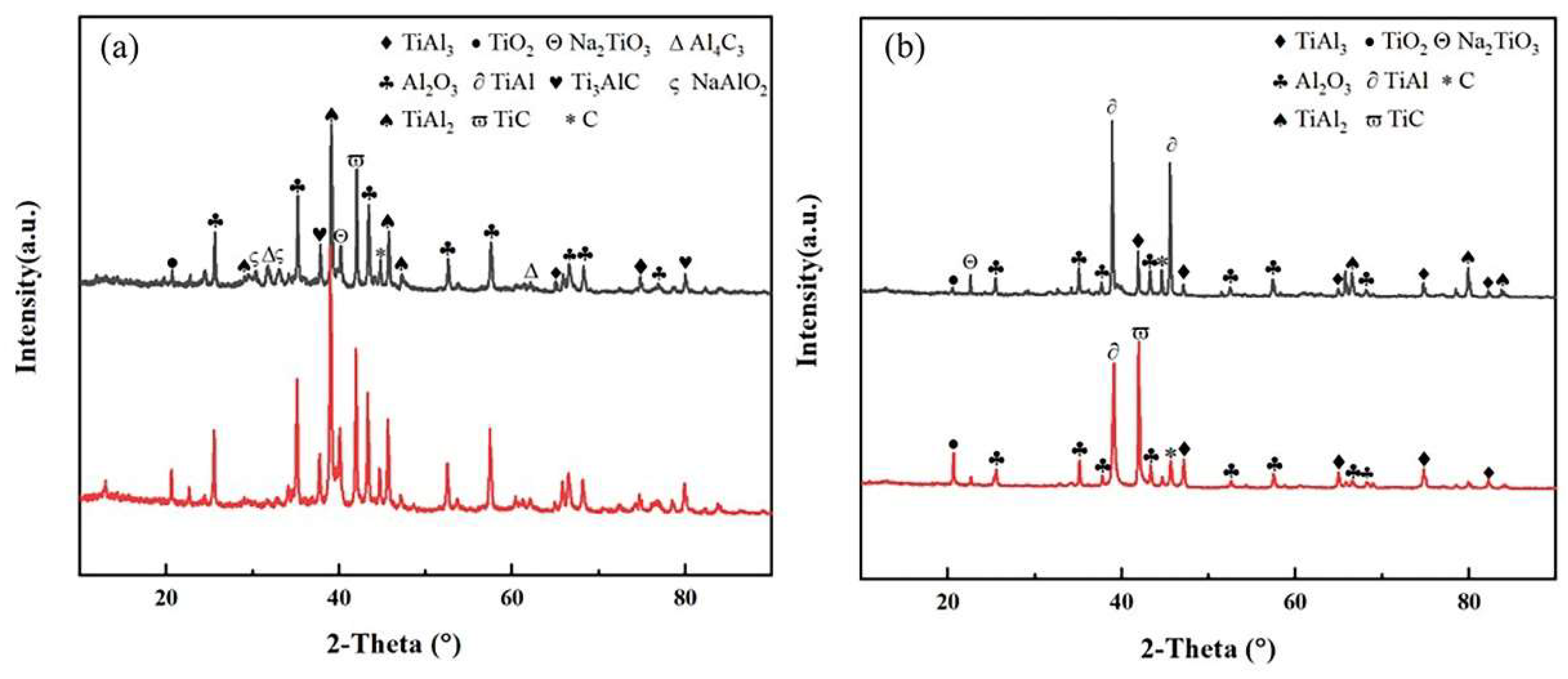 Preprints 76975 g008