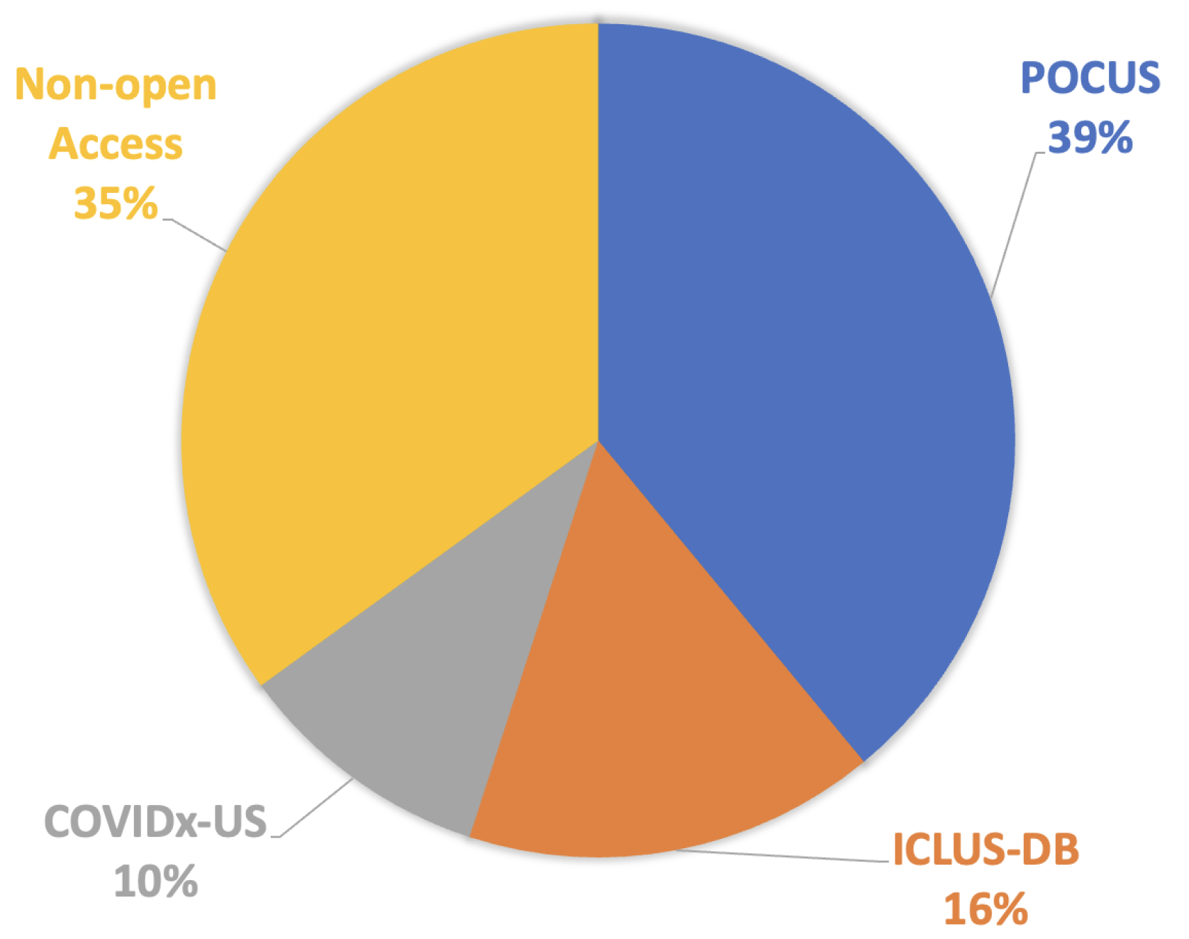 Preprints 74487 g003