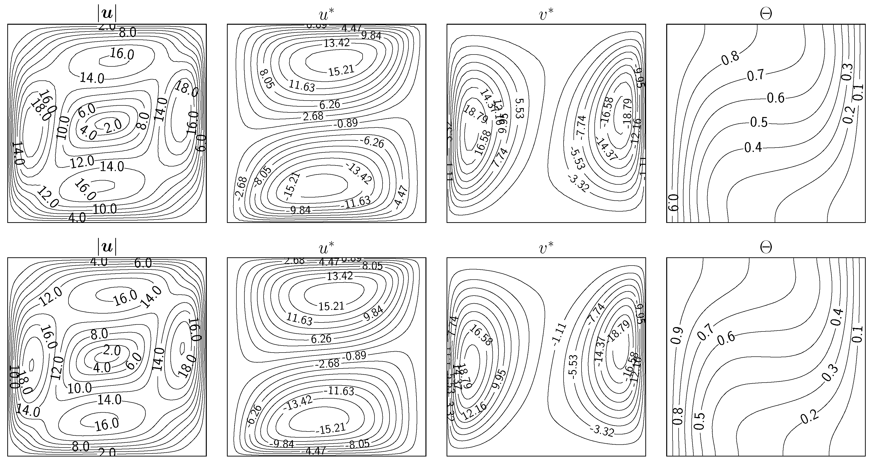 Preprints 102907 g005