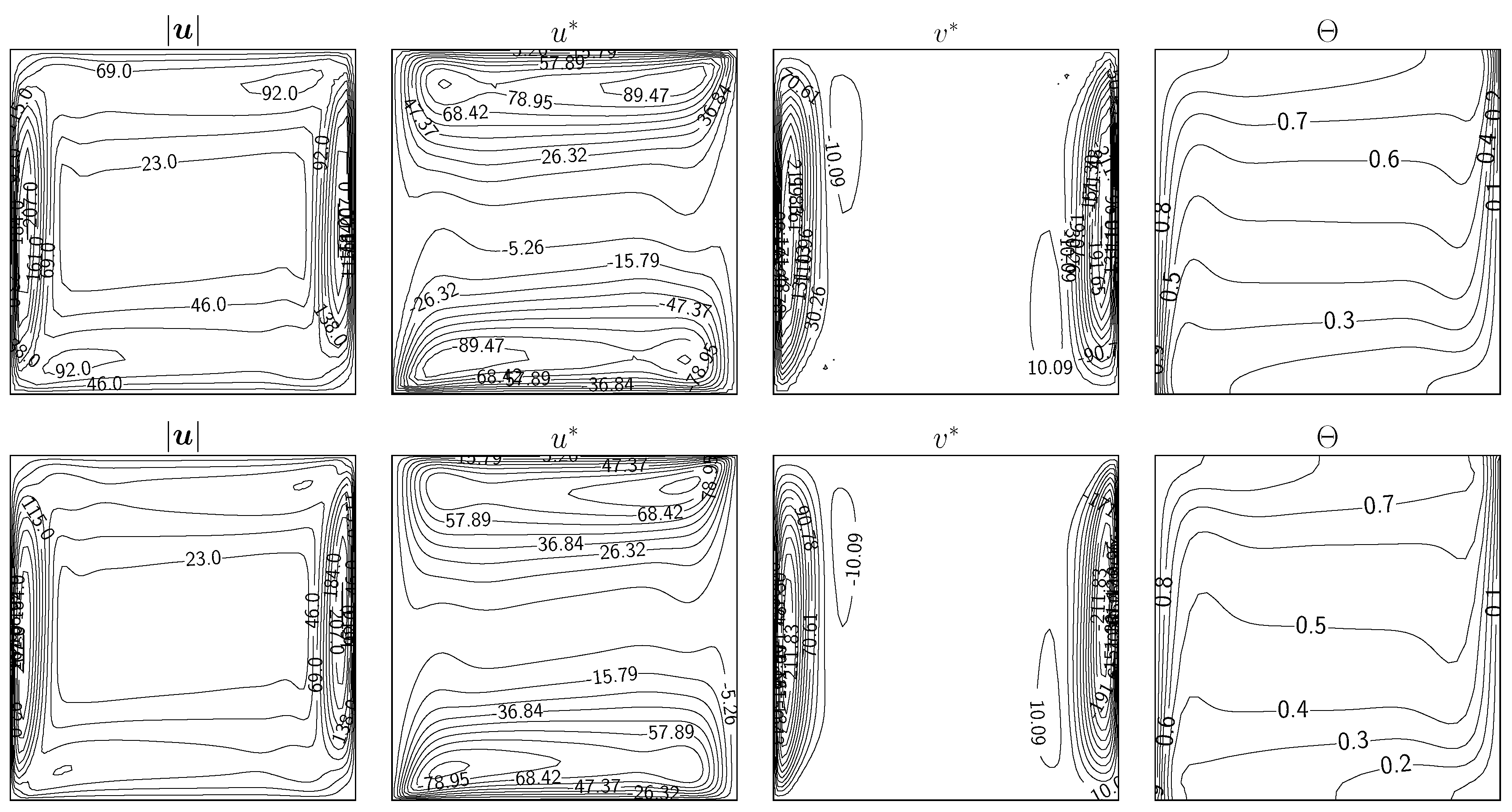 Preprints 102907 g007