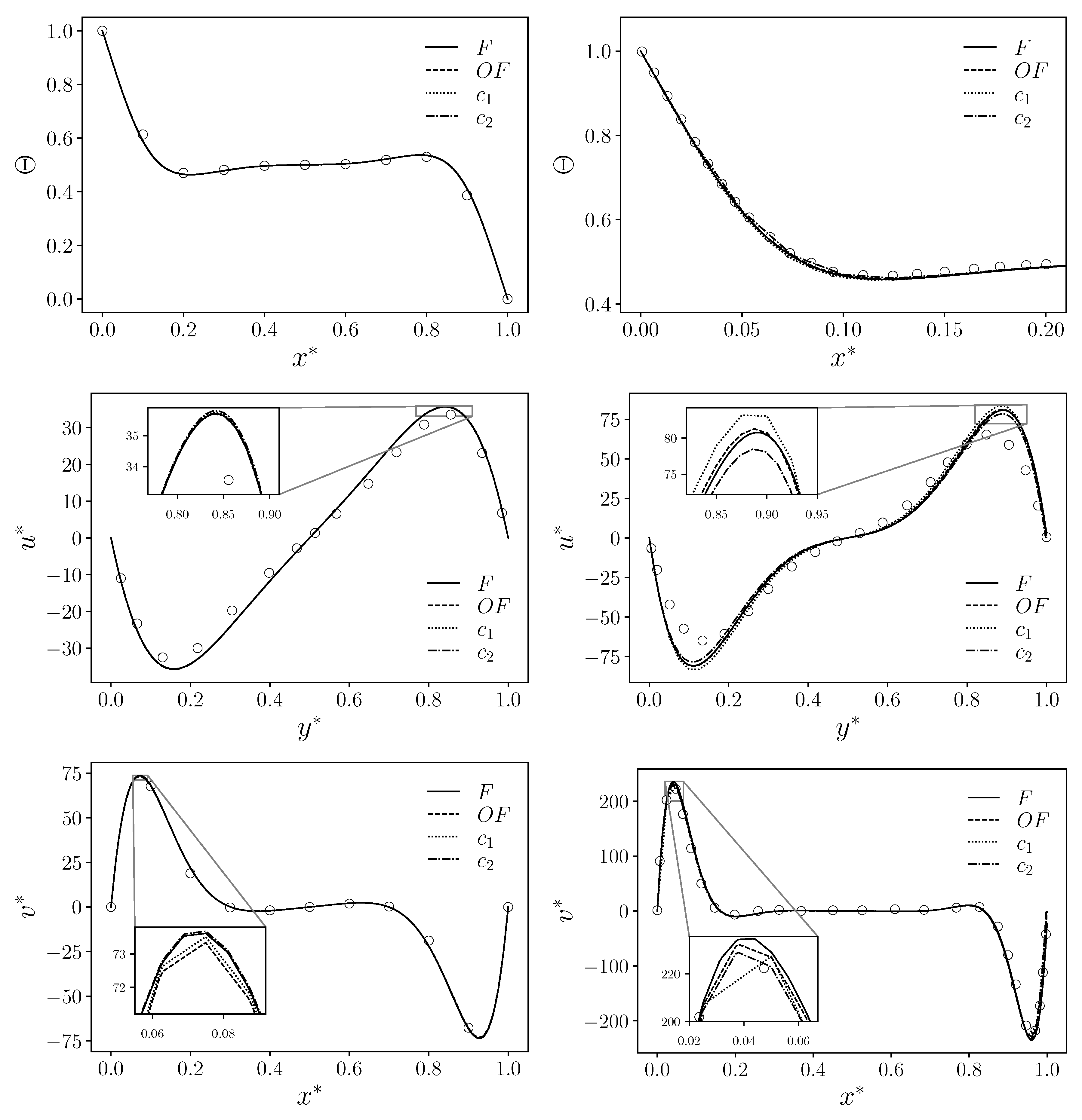 Preprints 102907 g009