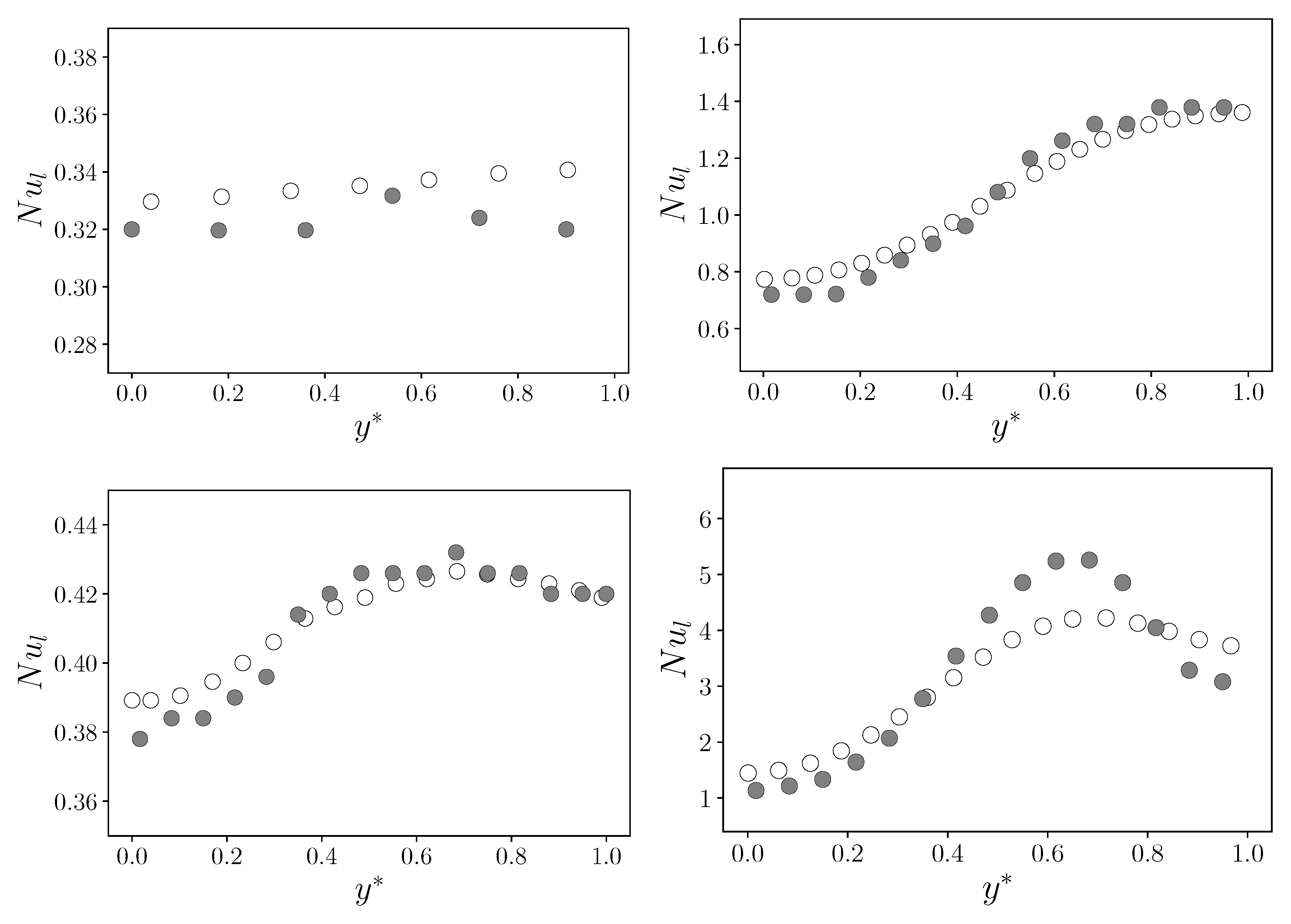 Preprints 102907 g014