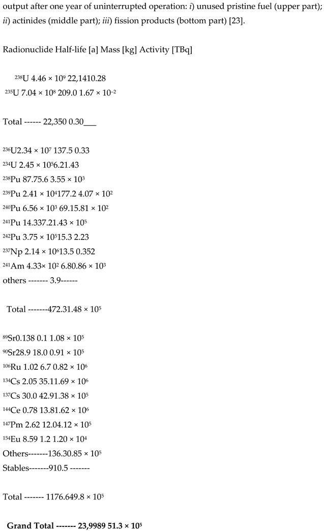 Preprints 108062 i001