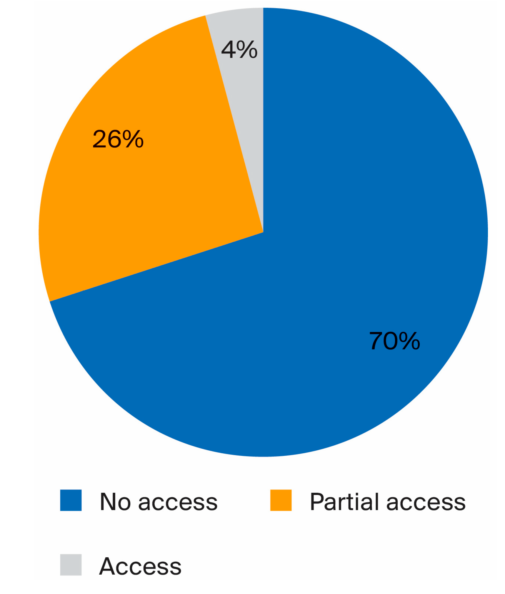 Preprints 102152 g013