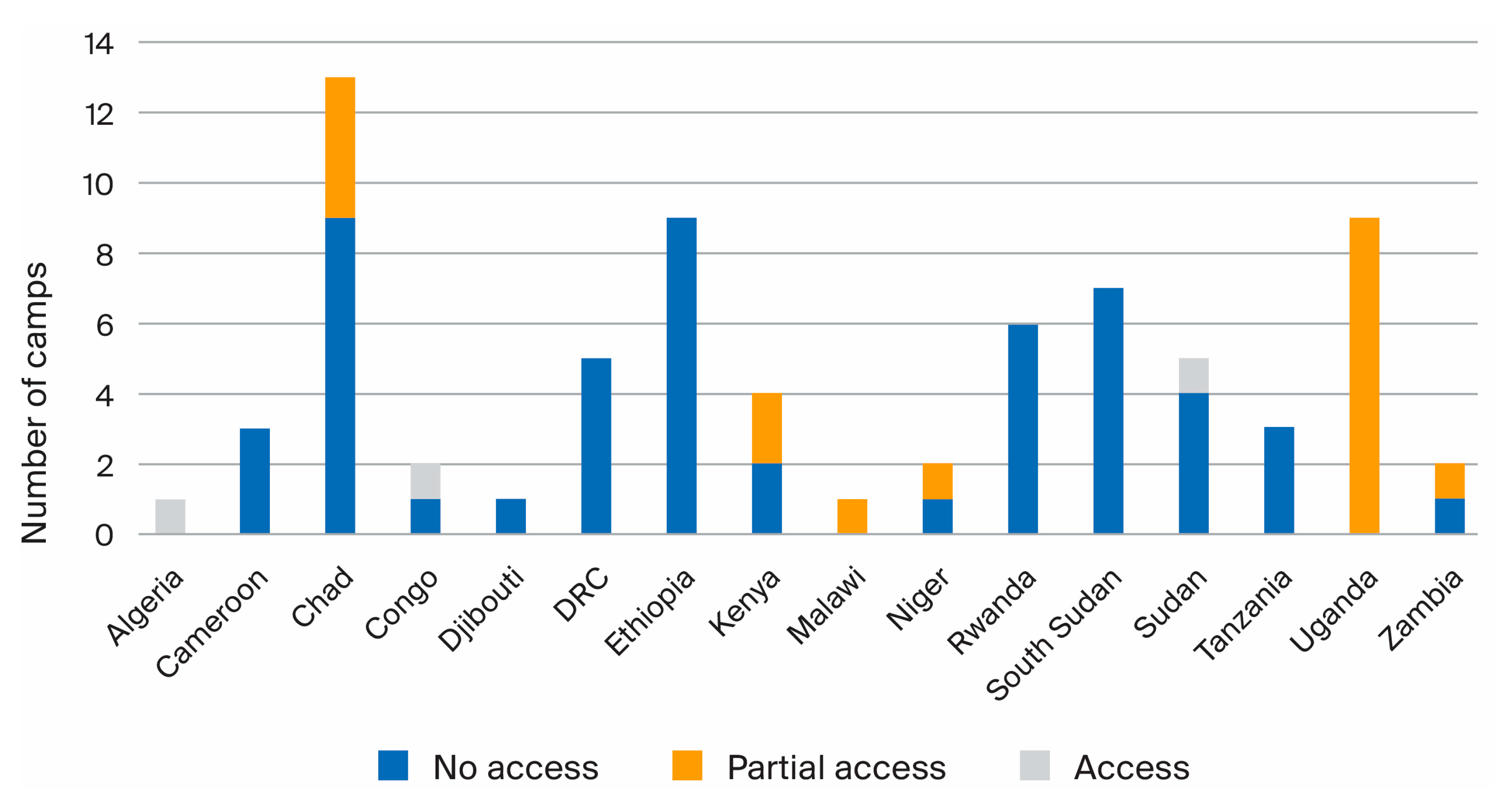 Preprints 102152 g014