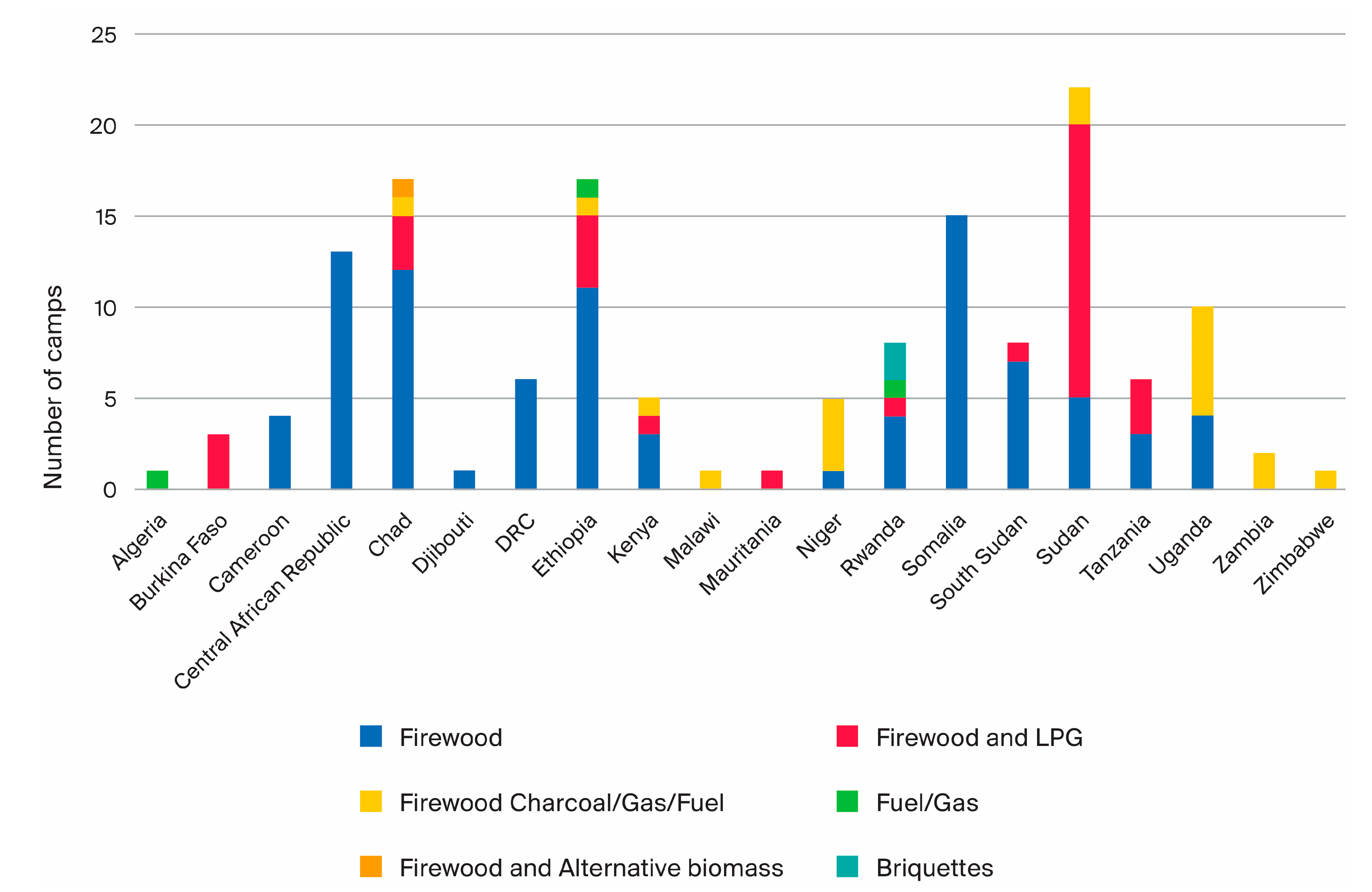 Preprints 102152 g021