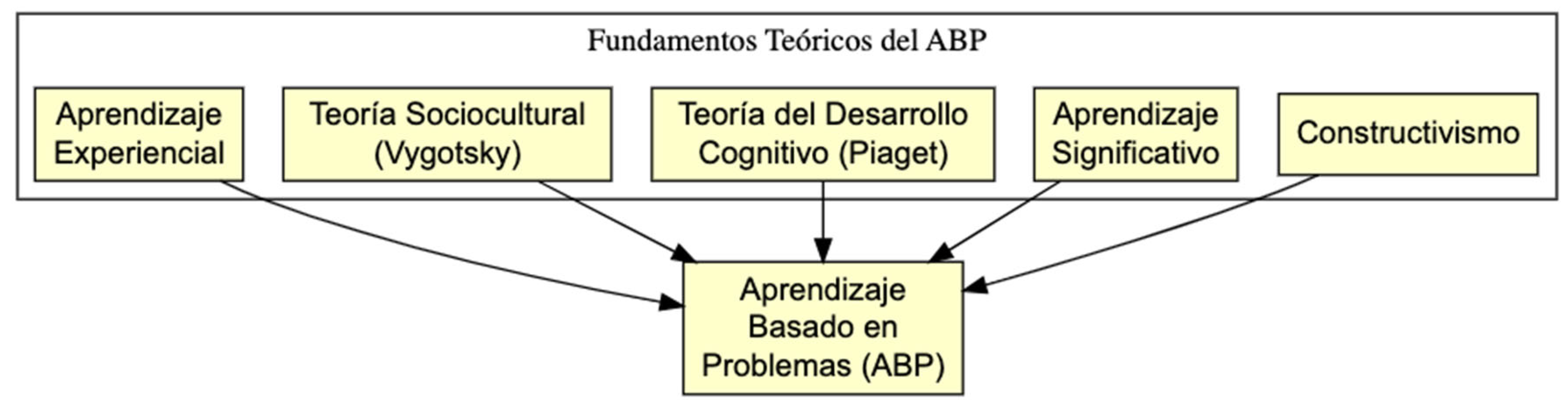 Preprints 120902 g001