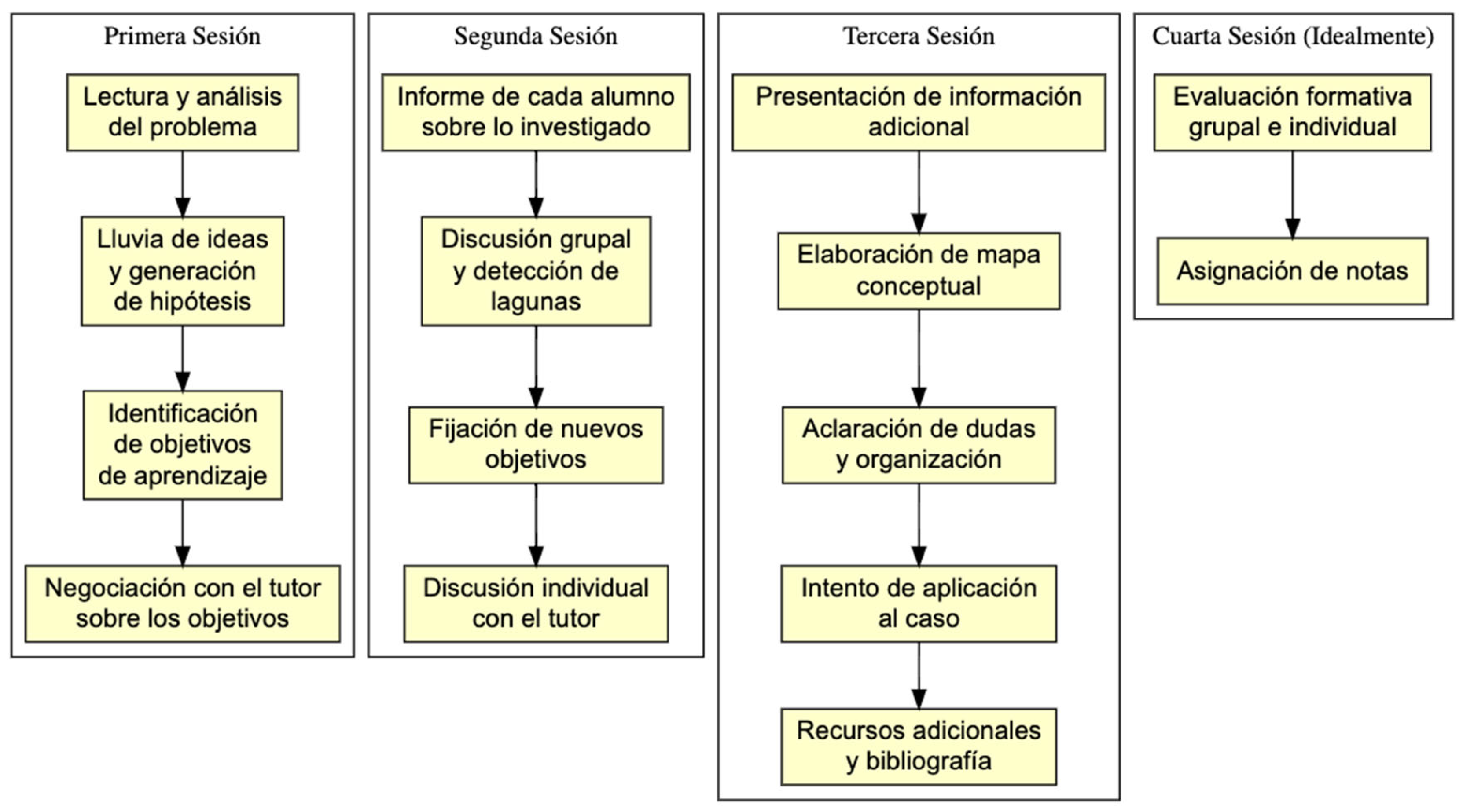 Preprints 120902 g003