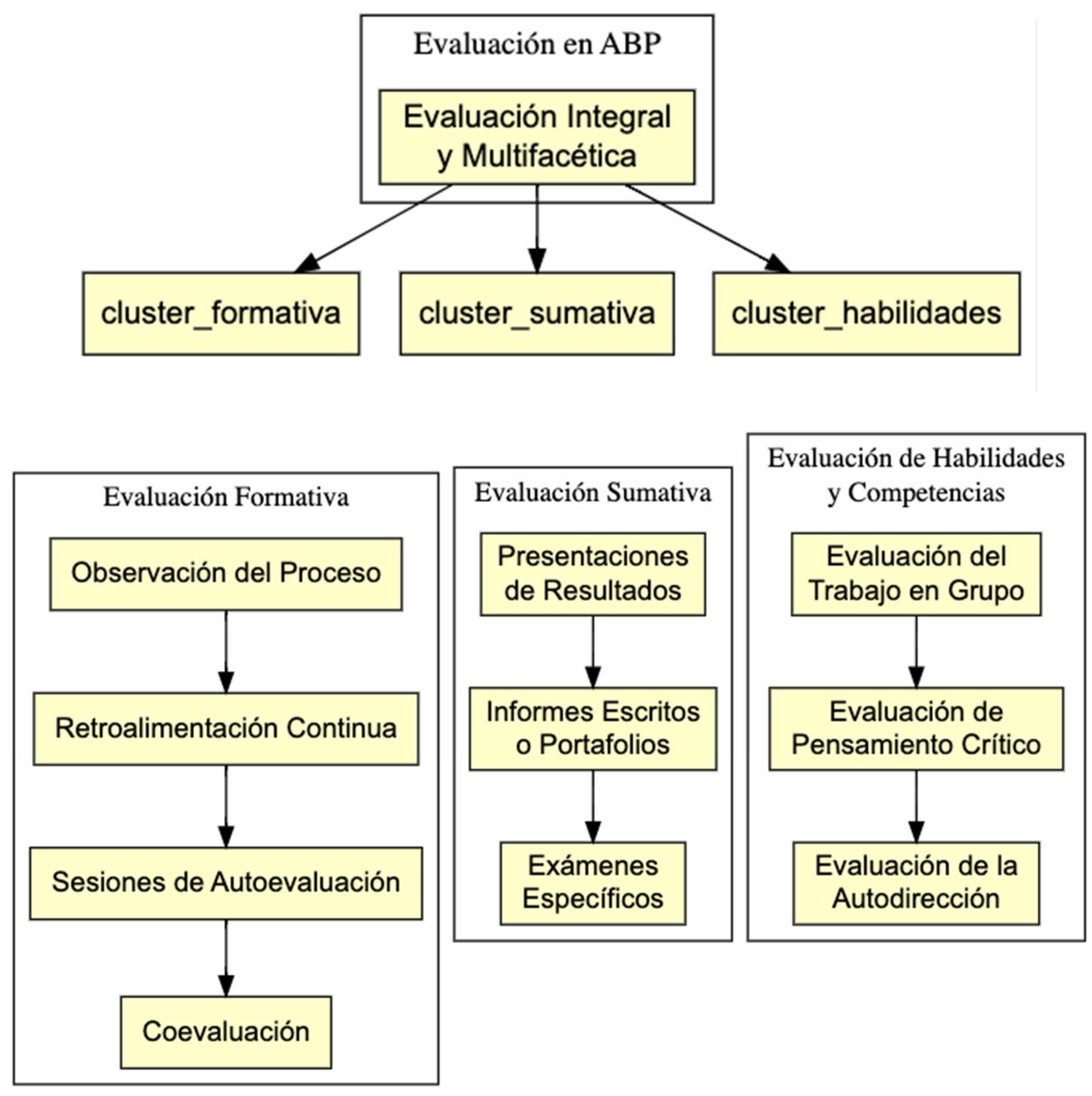 Preprints 120902 g004