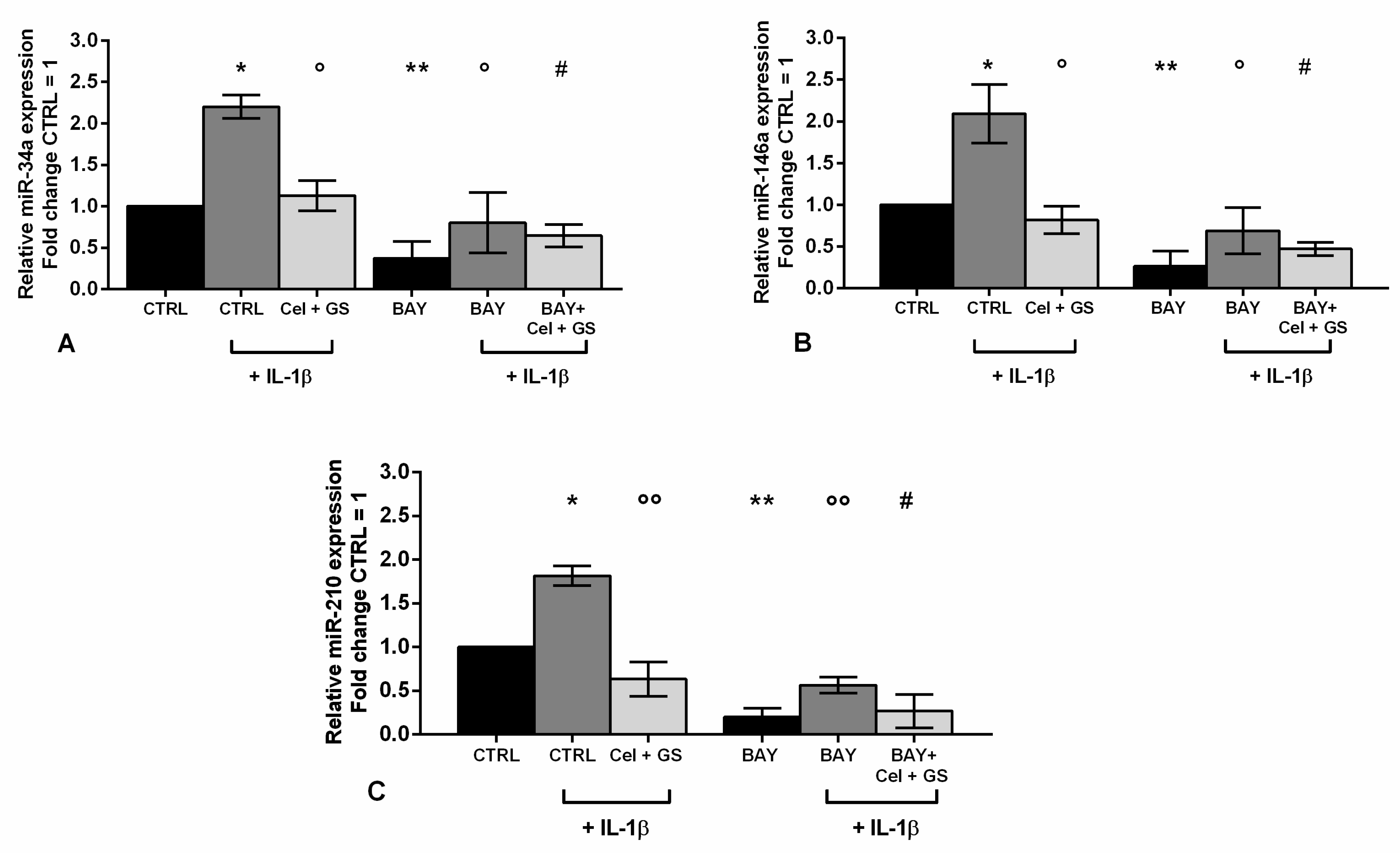 Preprints 84679 g009