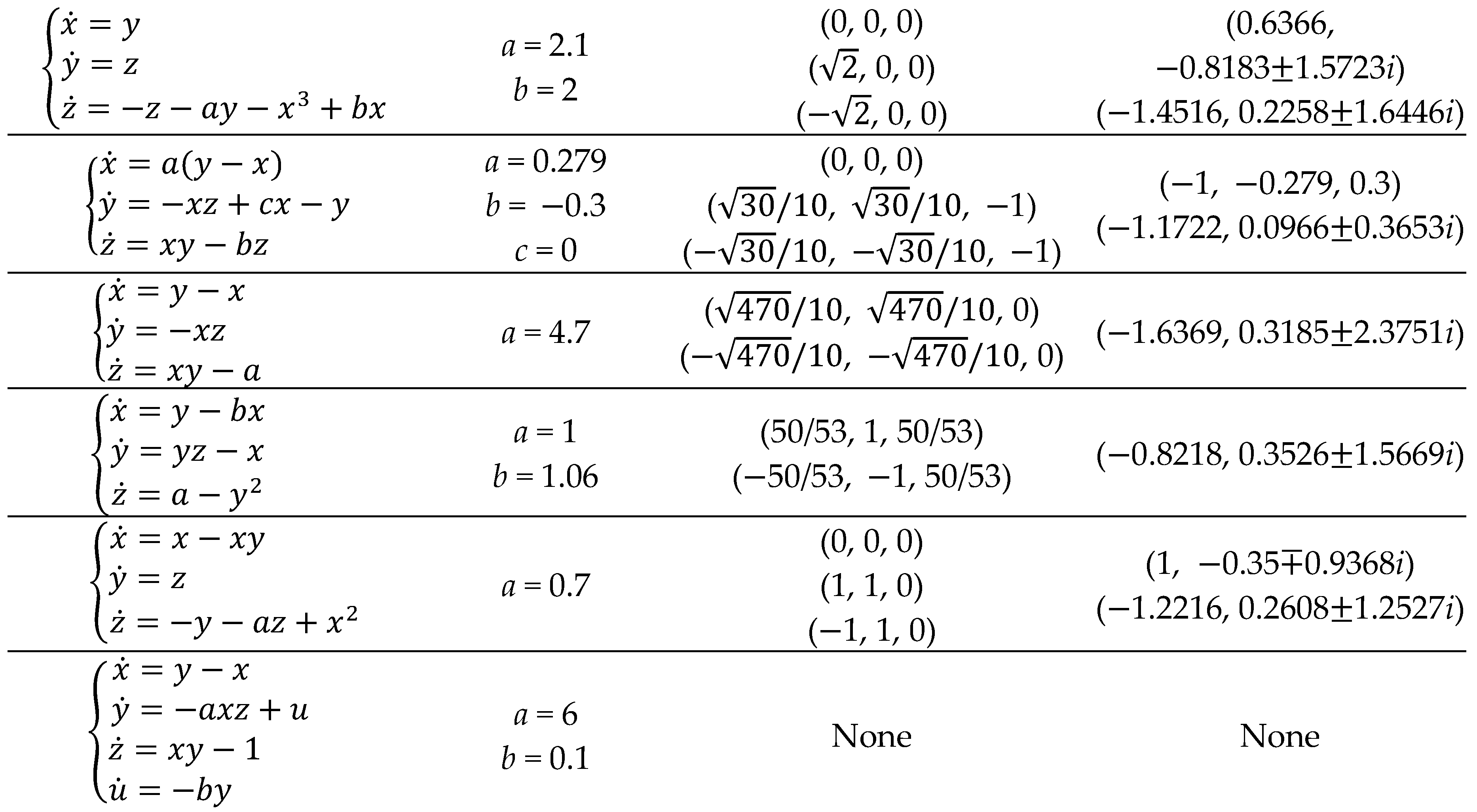 Preprints 78785 i001