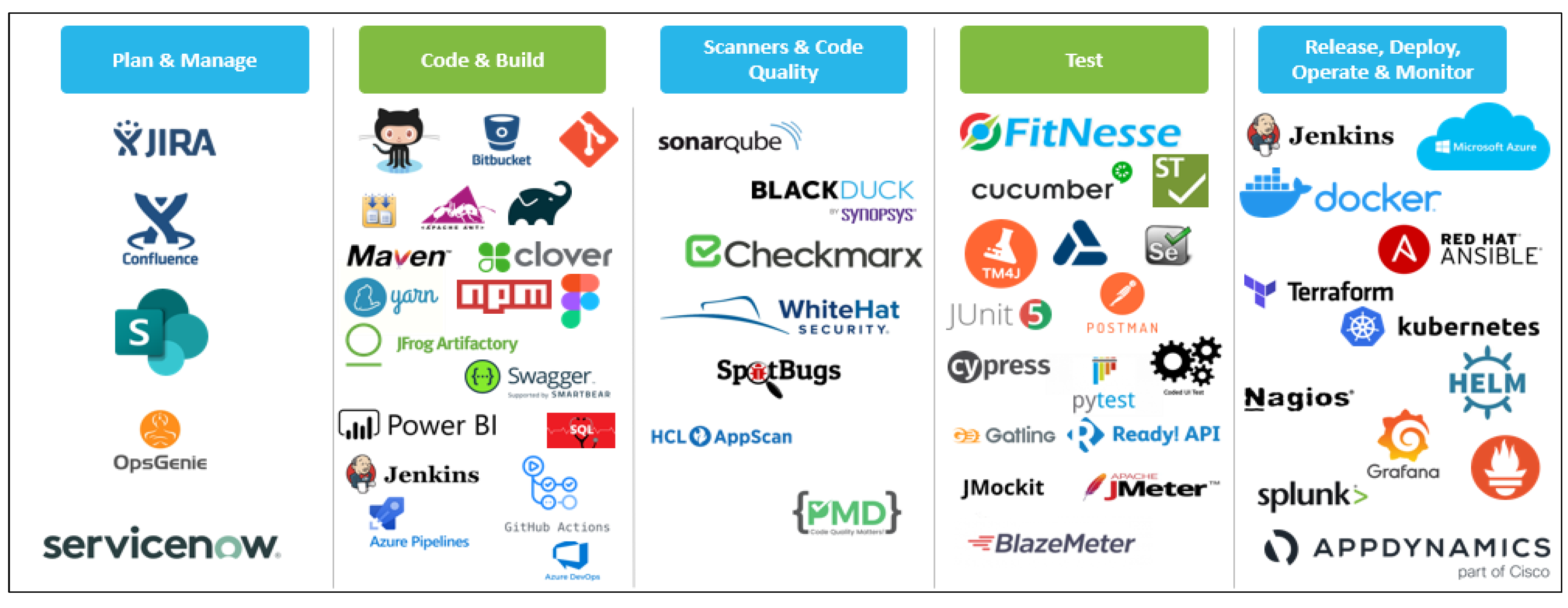 Preprints 104104 g002