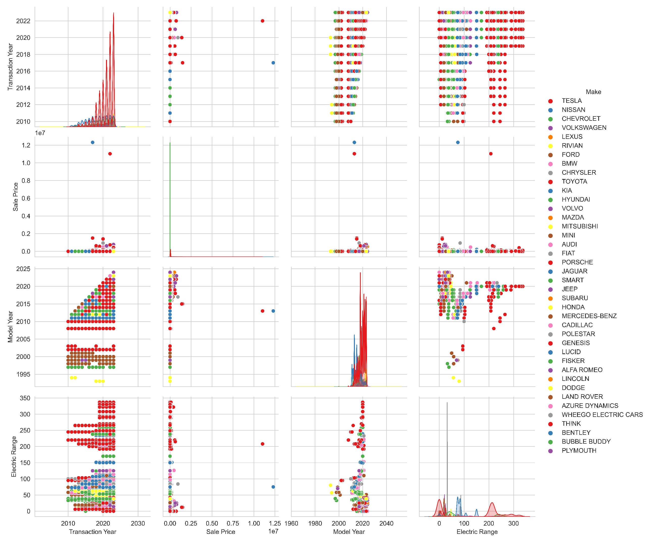 Preprints 95999 g007