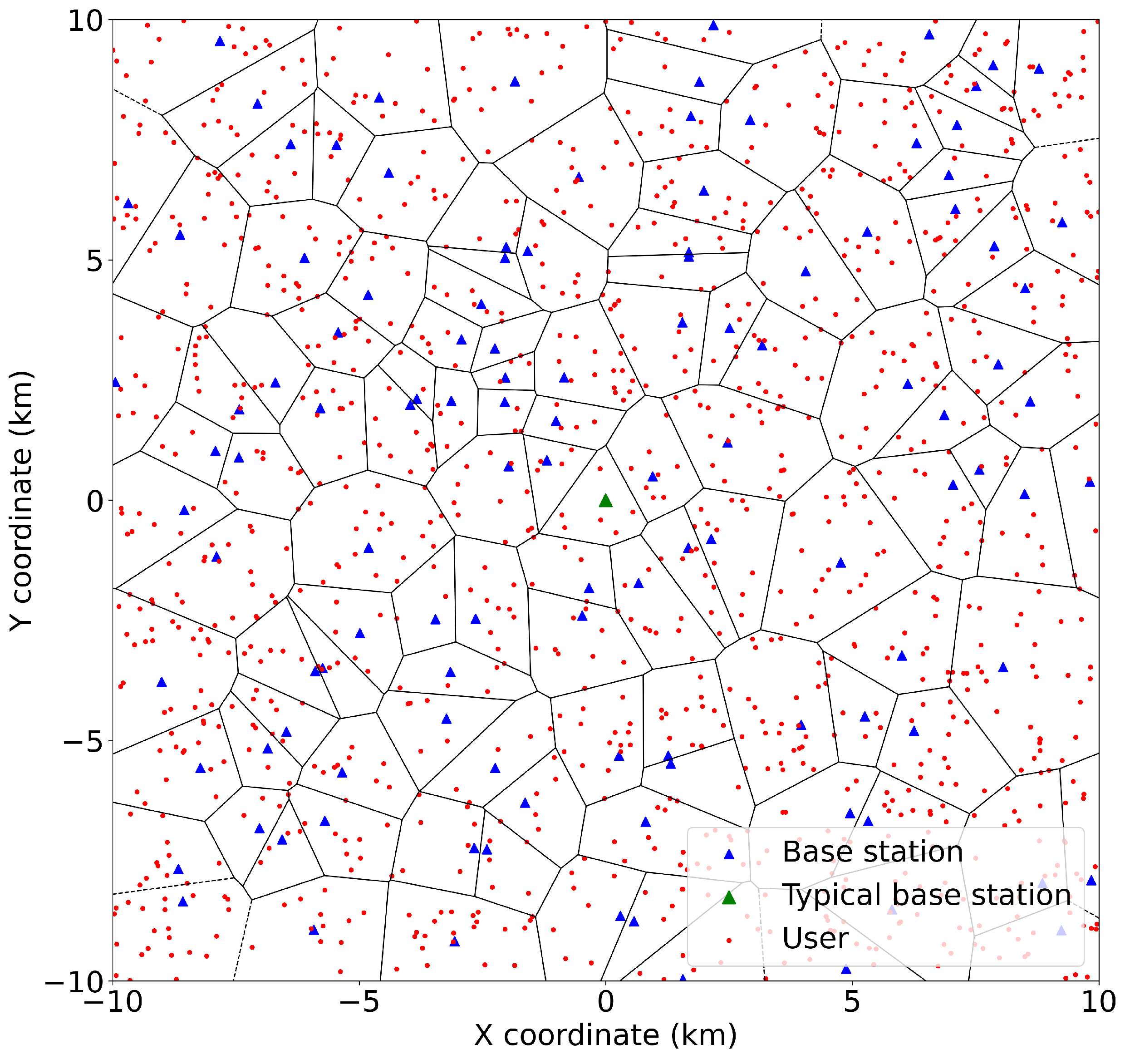 Preprints 79053 g001