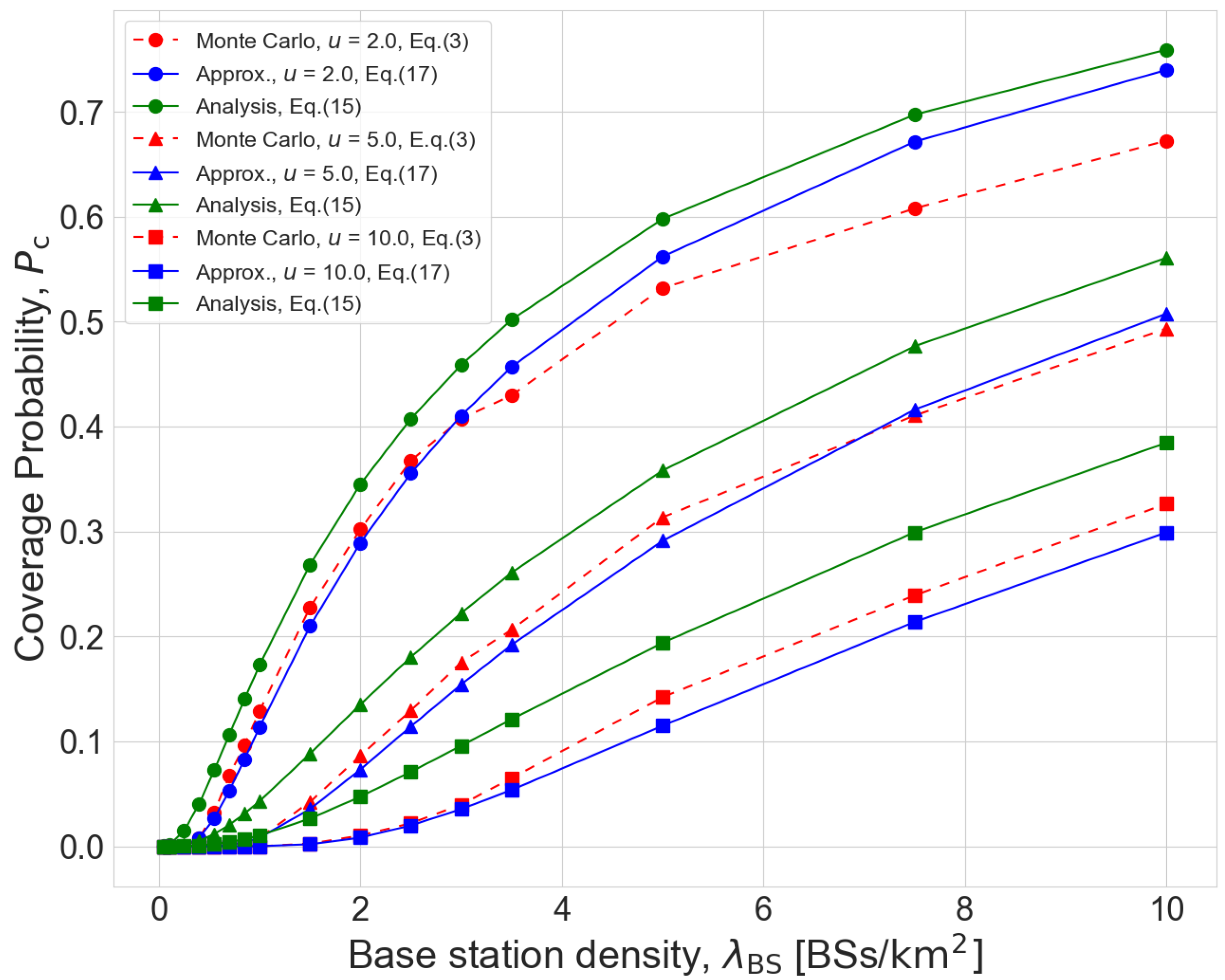 Preprints 79053 g002