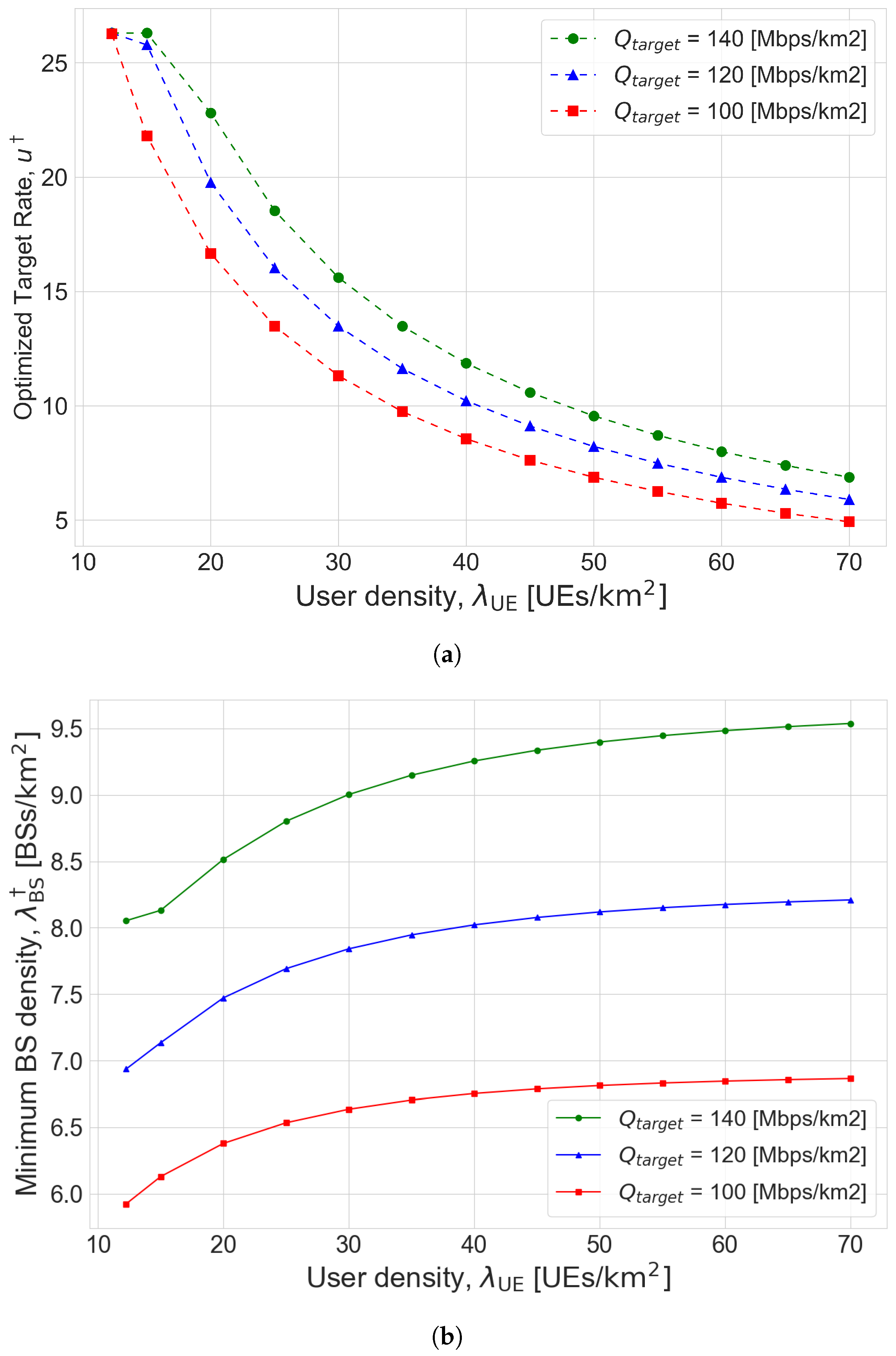 Preprints 79053 g004