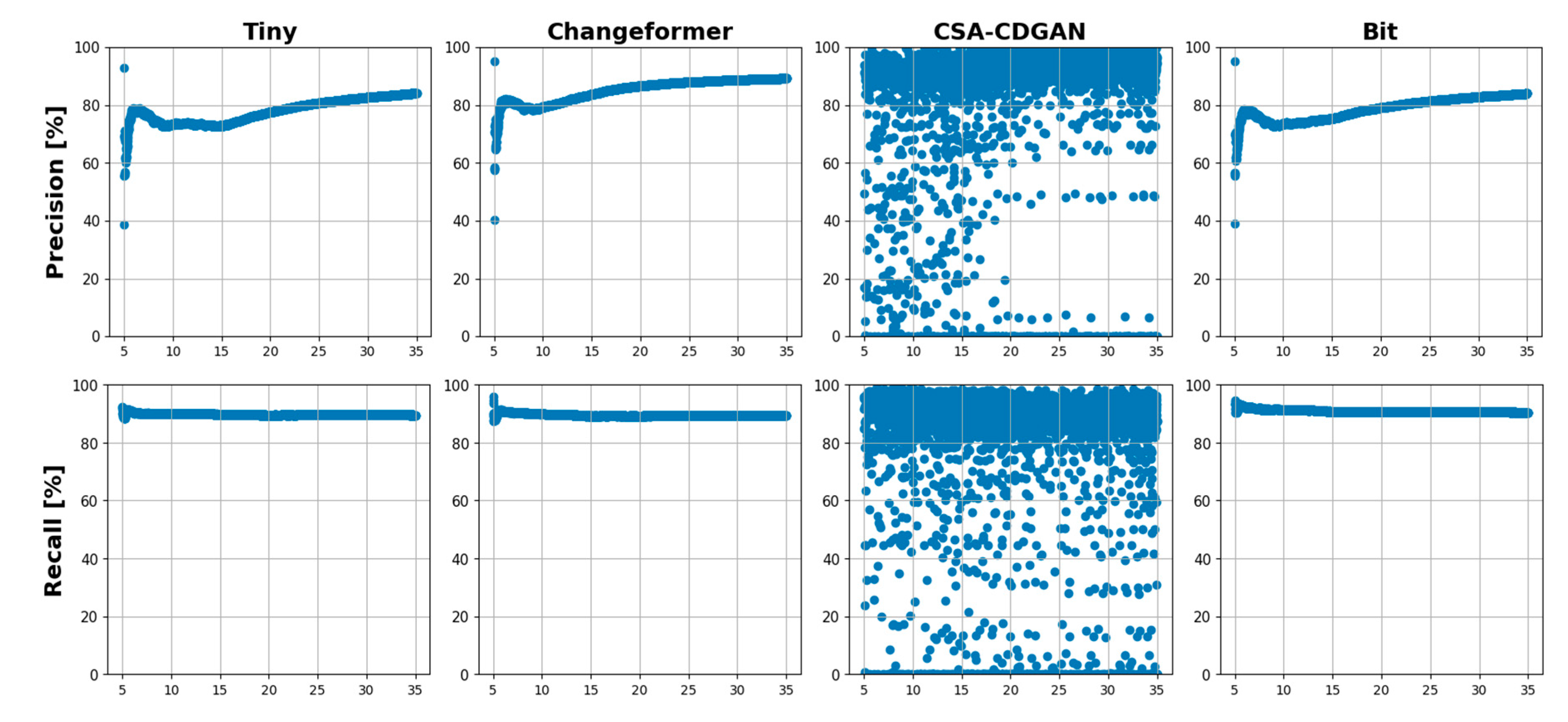 Preprints 101682 g012a