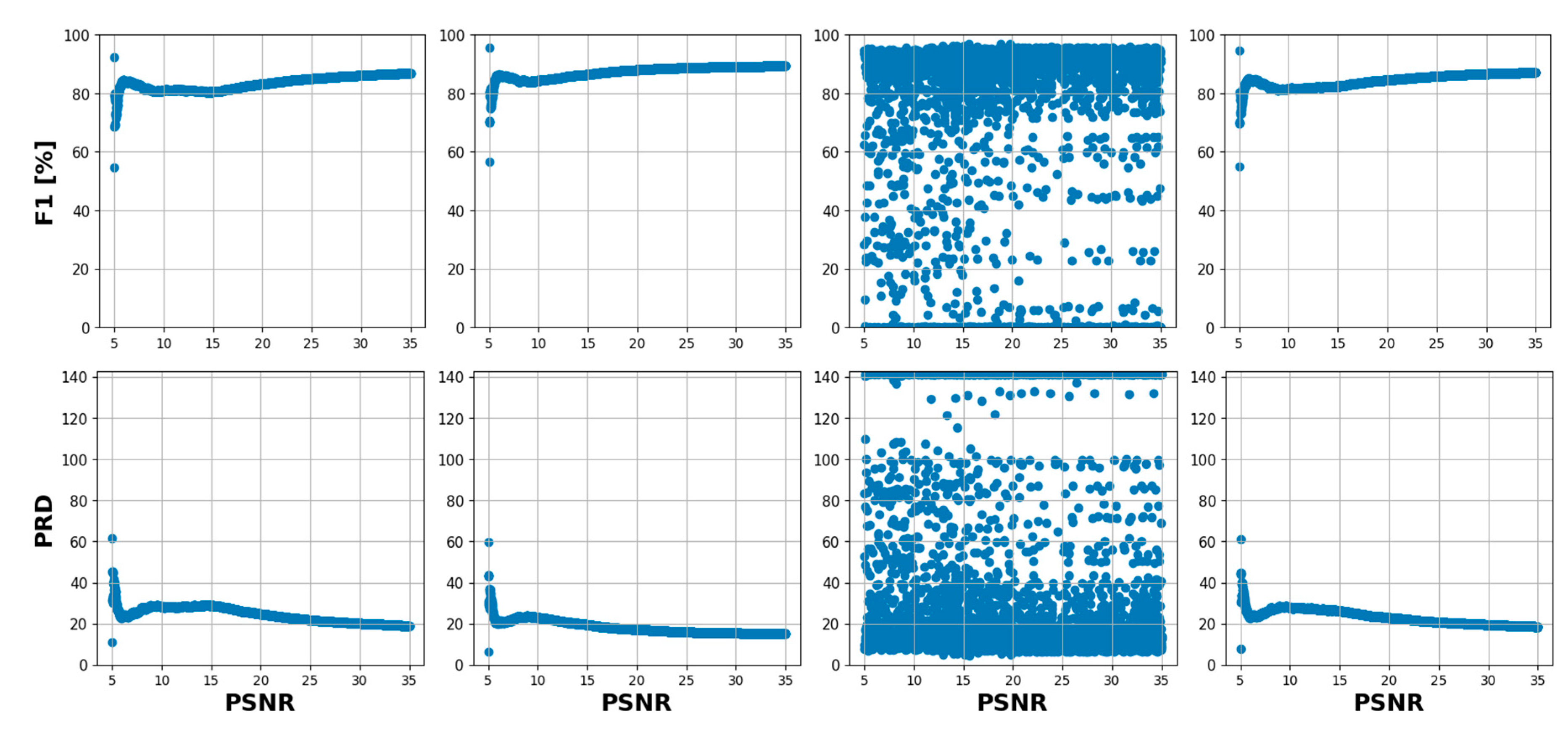 Preprints 101682 g012b