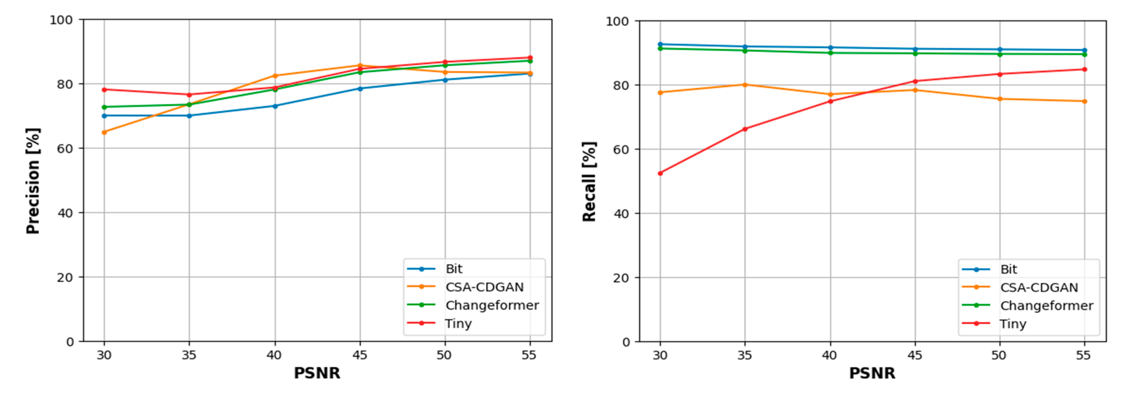 Preprints 101682 g016a